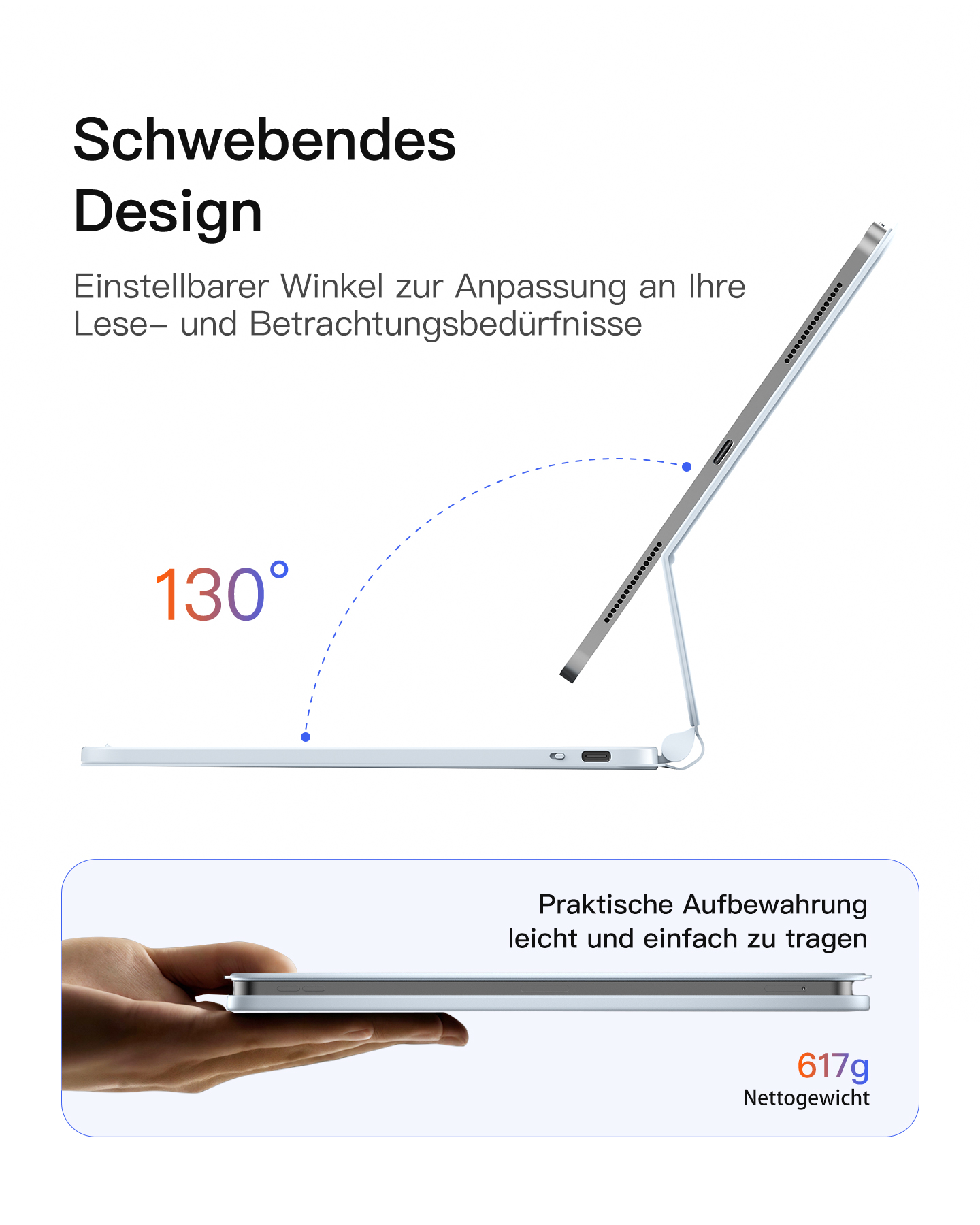 Diagramm, das ein iPad mit Tastaturhülle zeigt, Winkel und geringes Gewicht veranschaulicht.