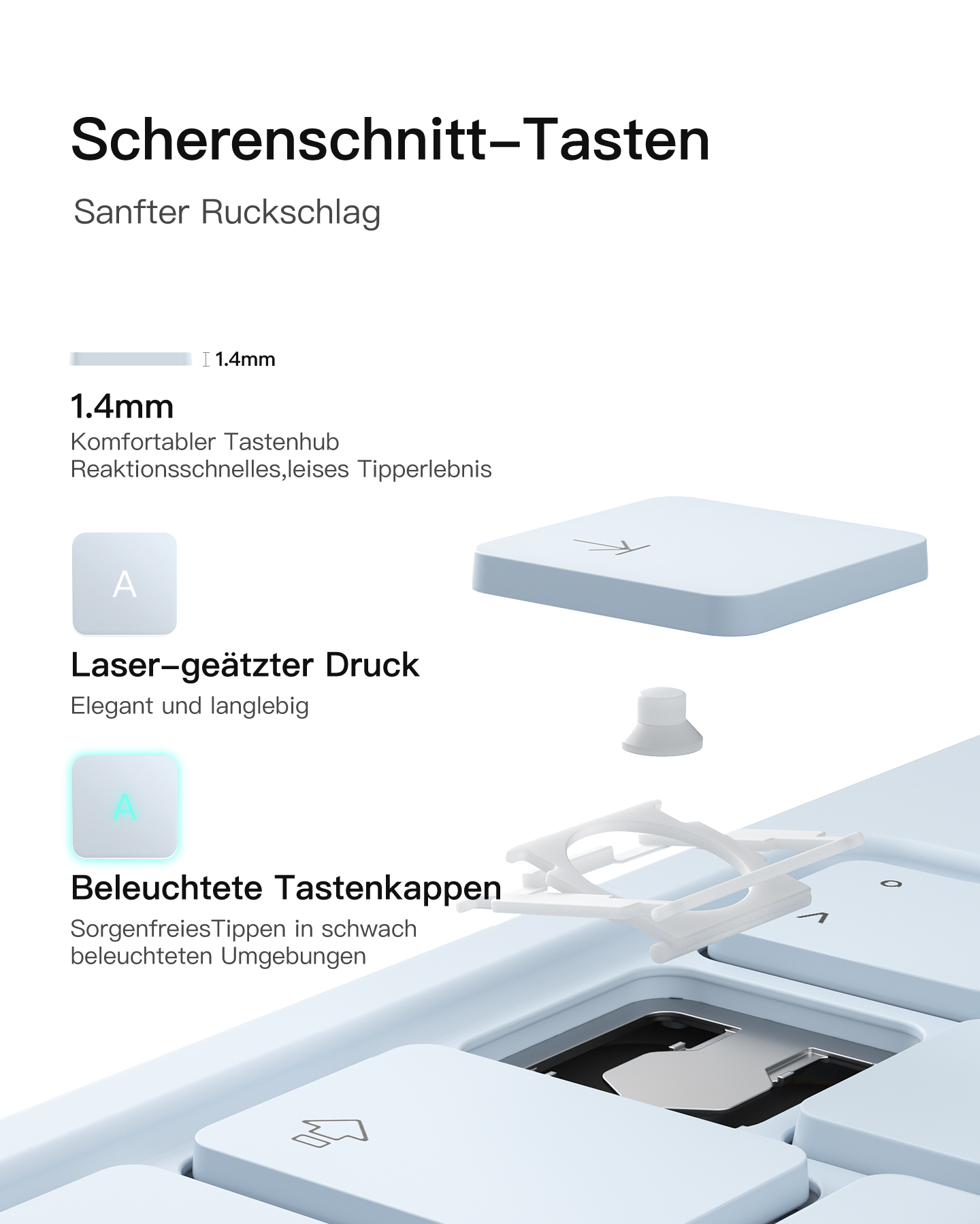 Nahaufnahme von Tastaturtasten, zeigt Tastenhub, lasergravierten Druck und beleuchtete Kappen.