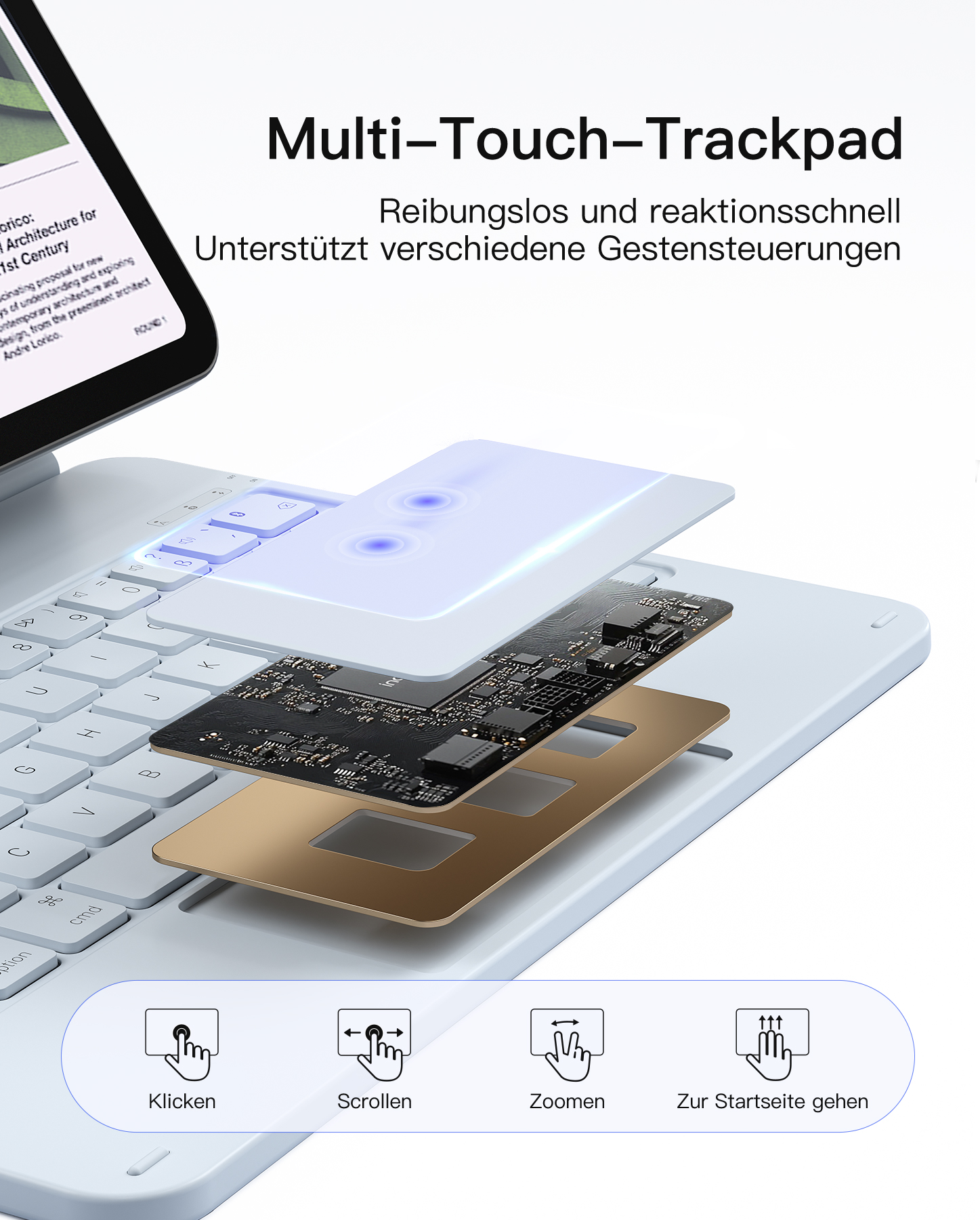 Nahaufnahme eines Multi-Touch-Trackpads mit verschiedenen Gestensteuerungssymbolen und -schichten.