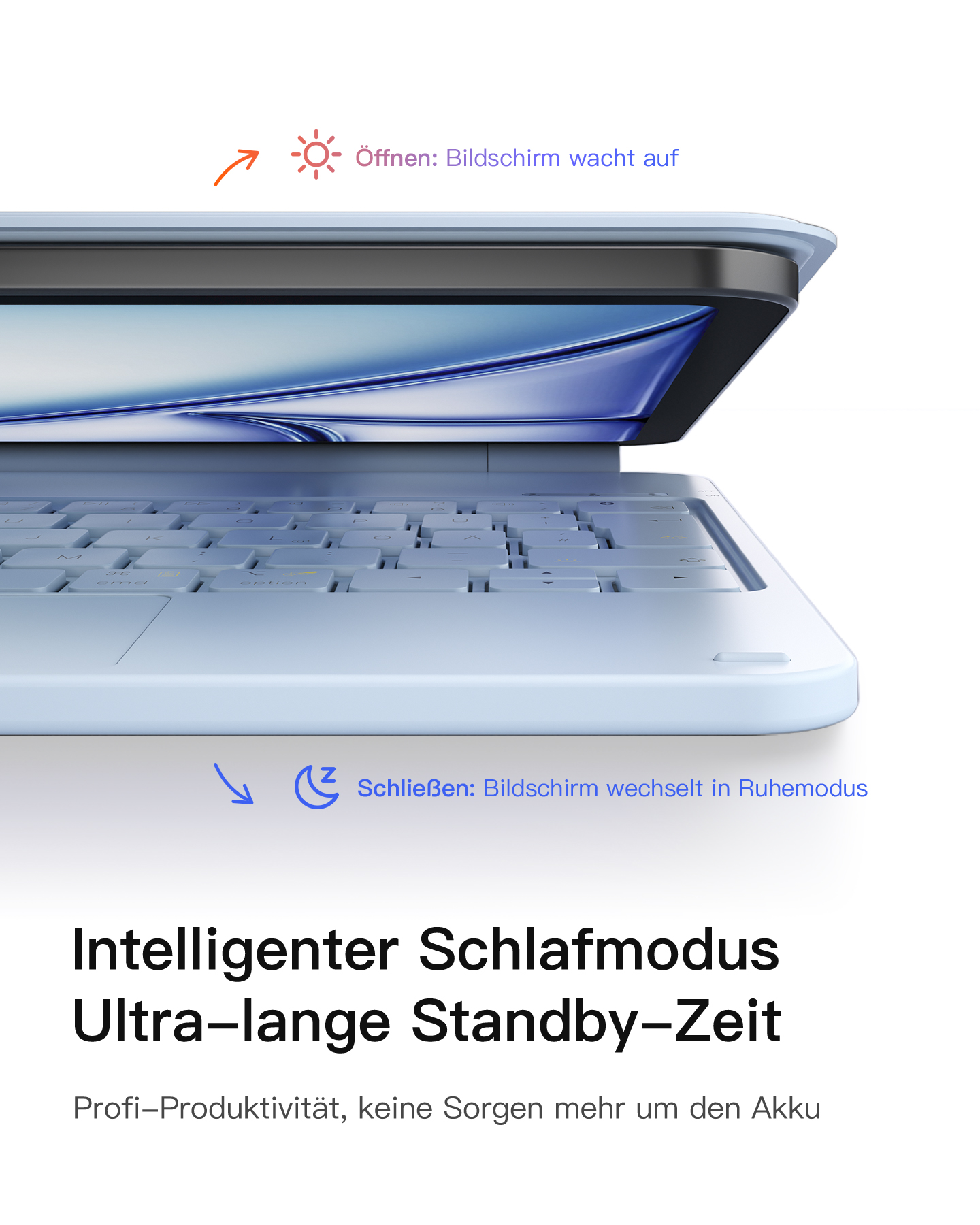 Tablet mit Tastaturhülle, Bildschirm geöffnet und geschlossen, mit Text zum Schlafmodus.