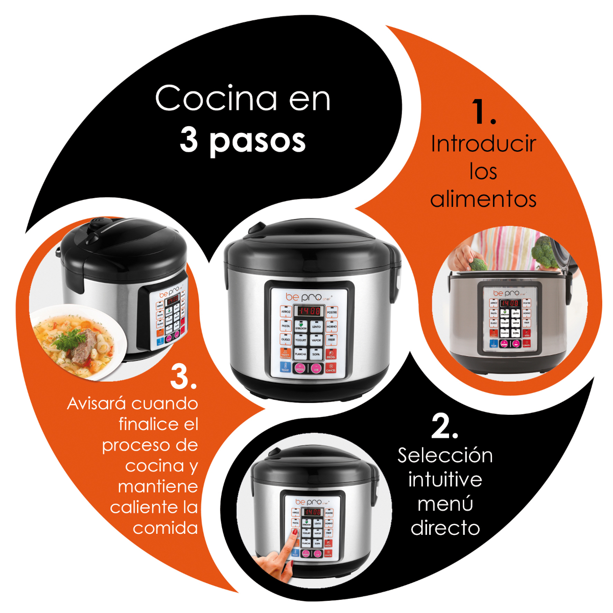 Infografía que muestra una arrocera y pasos de cocción. Texto en español describe el proceso en tres pasos.
