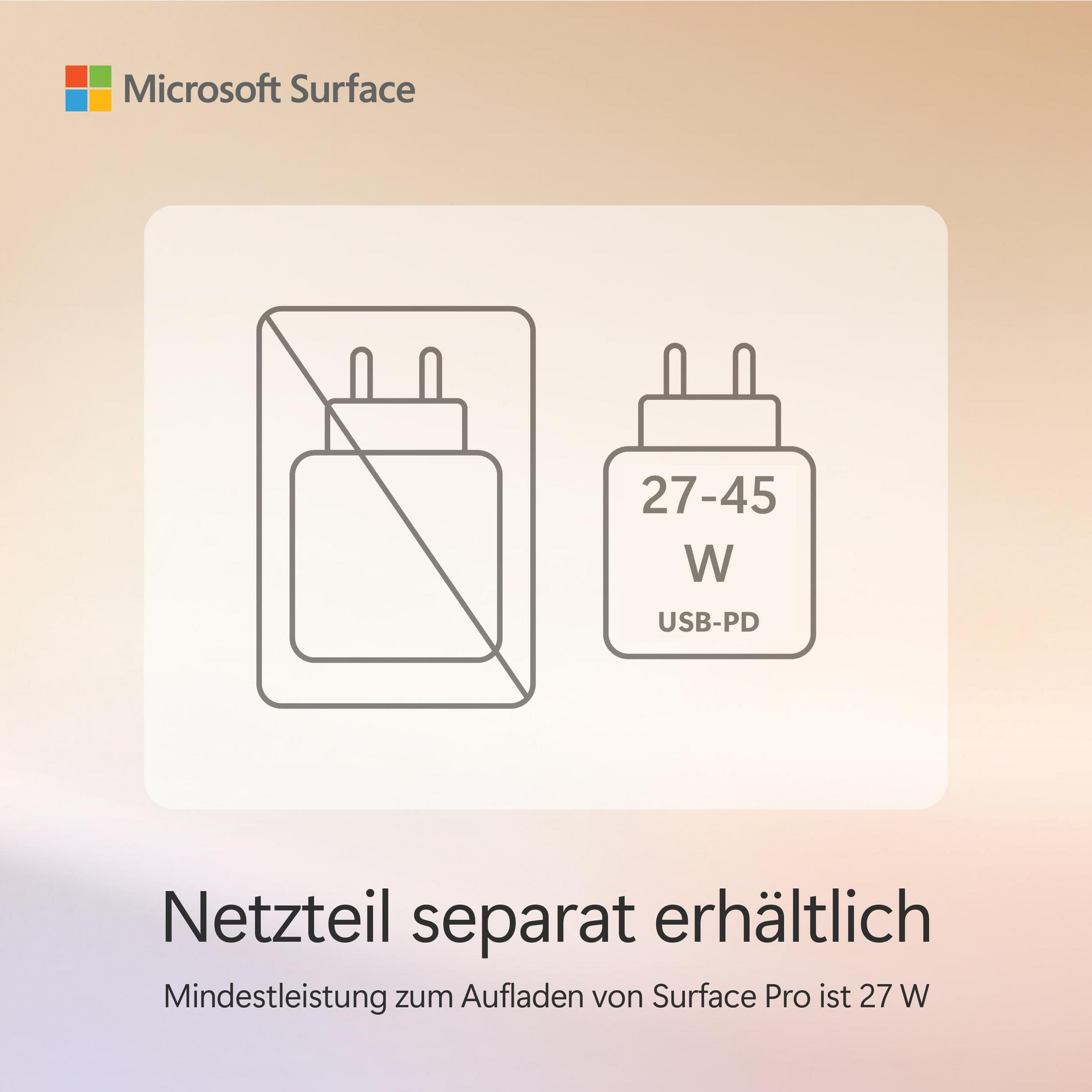 Obraz przedstawia ładowarkę Microsoft Surface z przekreśloną wtyczką i wtyczką USB-PD.