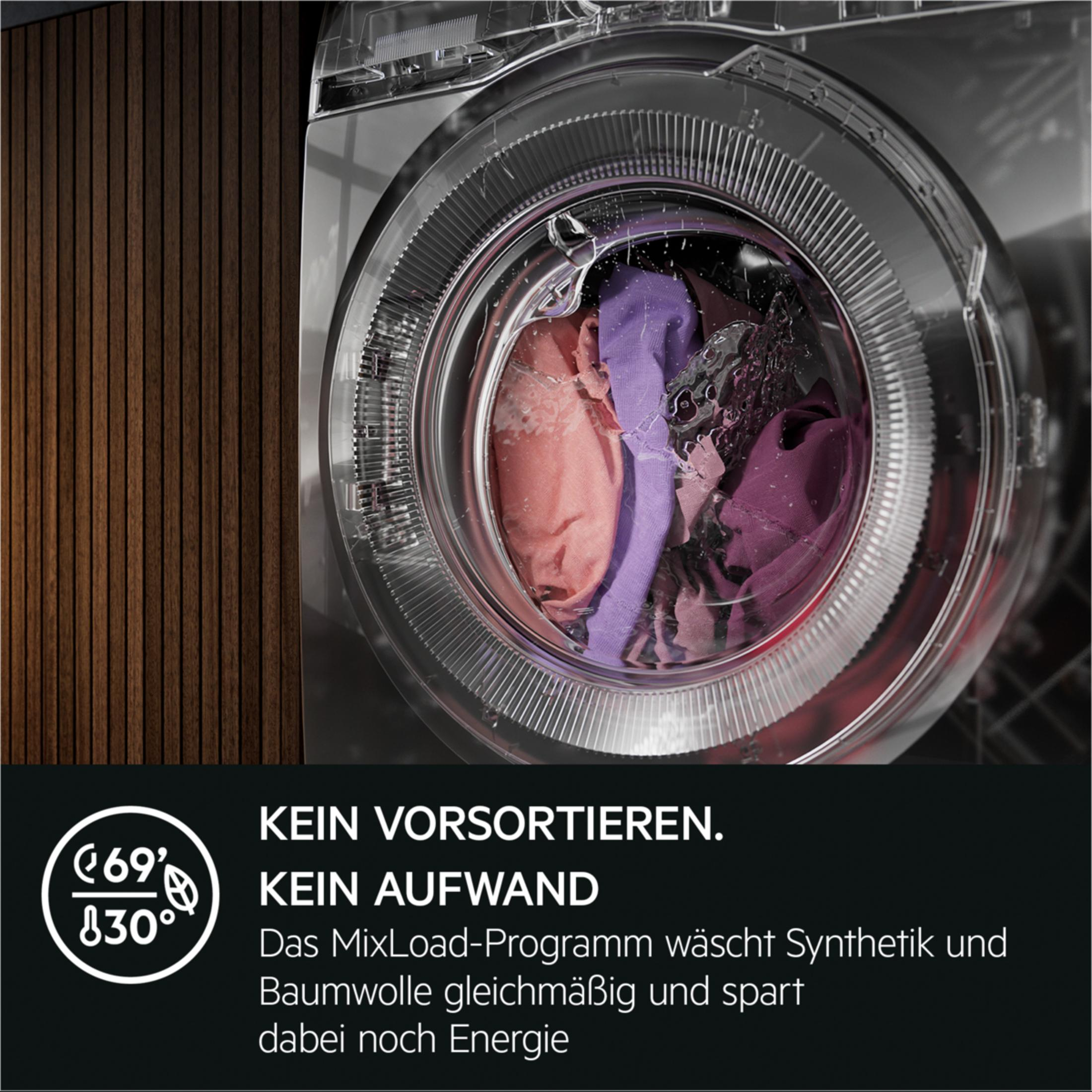 Waschmaschinentrommel mit farbiger Wäsche. Text-Overlay: Kein Vorsortieren. Kein Aufwand. MixLoad-Programm.