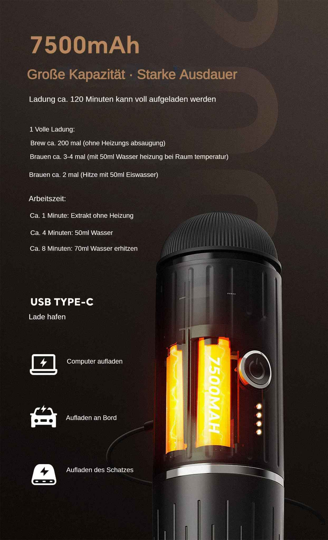 Transparente Kaffeemaschine mit sichtbarer Batterie. Text zeigt 7500mAh Kapazität und USB-C-Laden an.