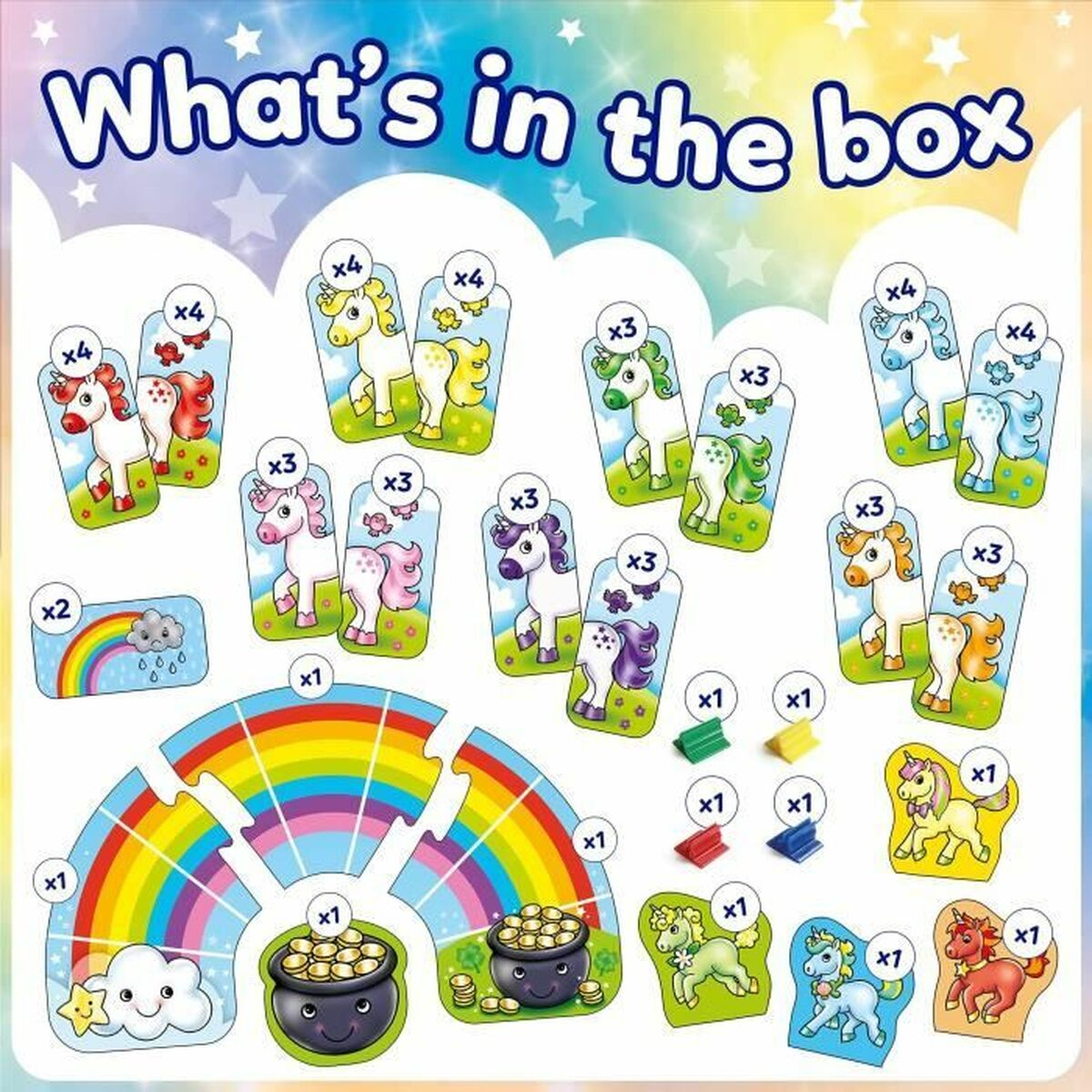 Componenti del gioco da tavolo Rainbow Unicorns, tra cui carte, sezioni arcobaleno e pedine.