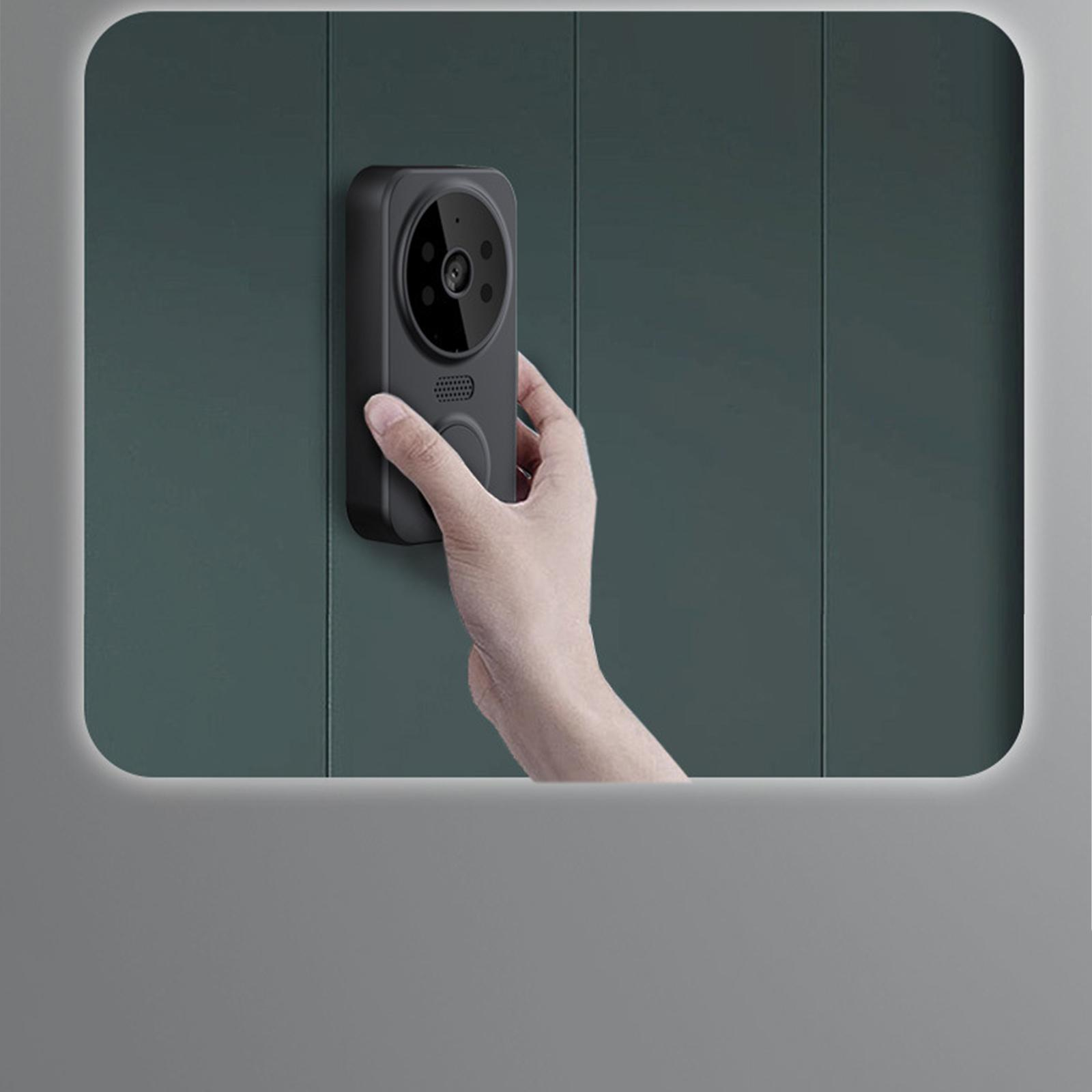 Eine Hand hält eine schwarze Türklingel an einer tealfarbenen Wand. Das Gerät hat eine Kamera und einen Lautsprecher.