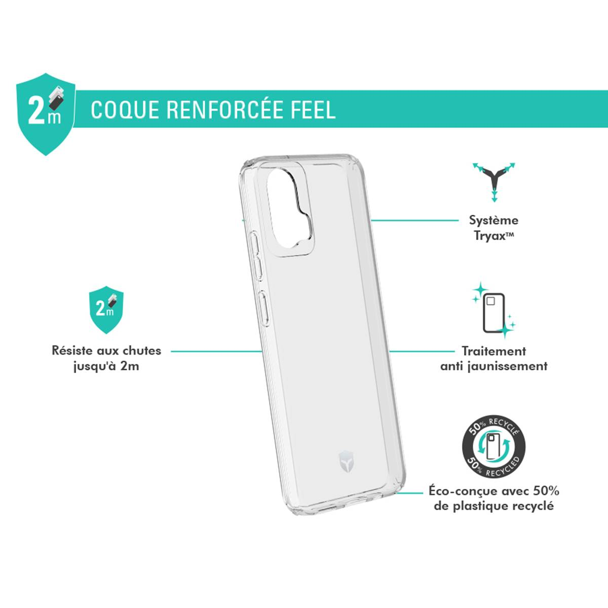 Una custodia trasparente per telefono con testo e icone. La custodia è una cover trasparente con un telefono all'interno. La grafica indica le funzionalità.