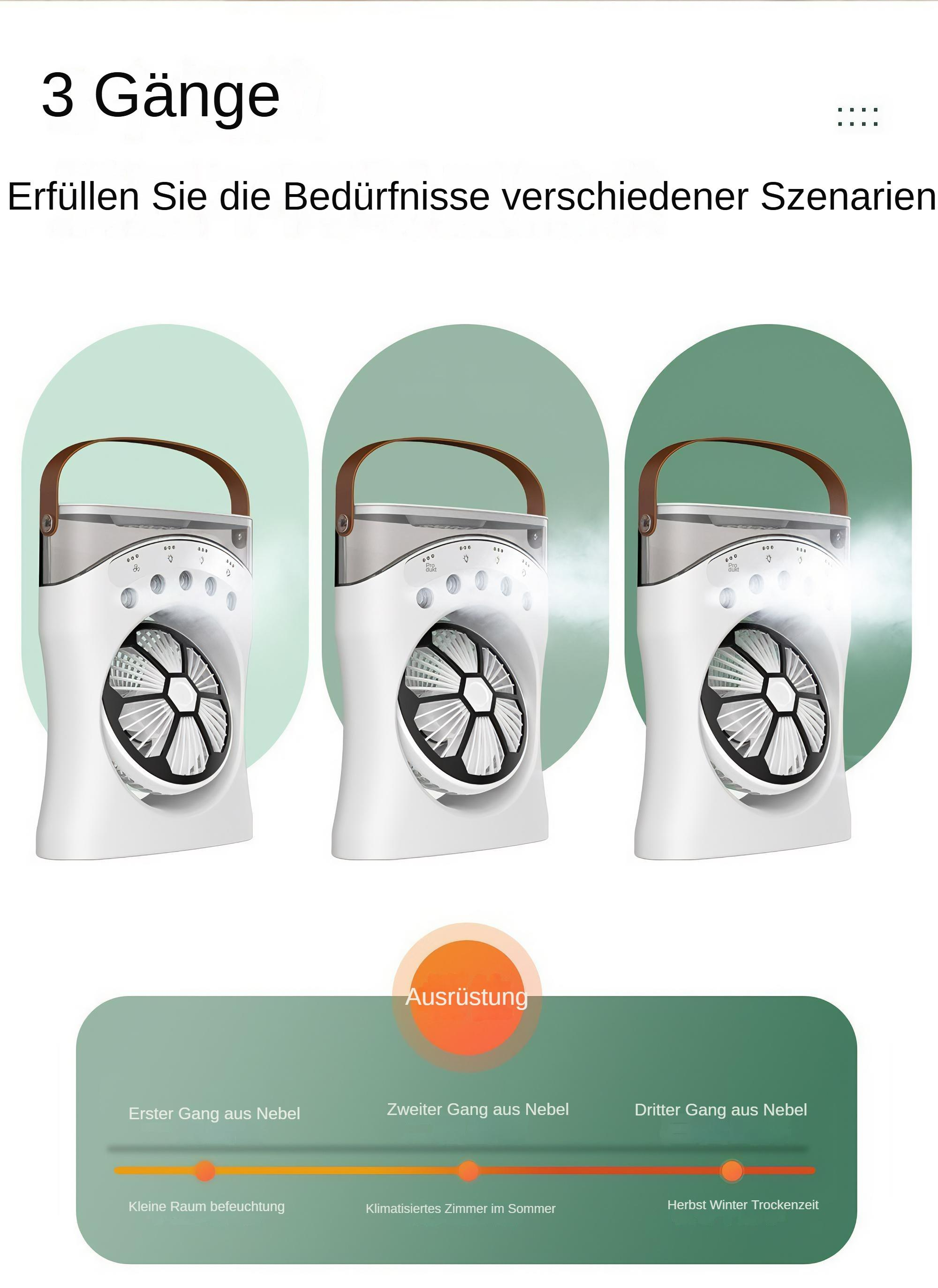 Eine Werbung, die drei Ventilatoren mit Holzgriff und eine Beschreibung der Verwendung in verschiedenen Szenarien zeigt.