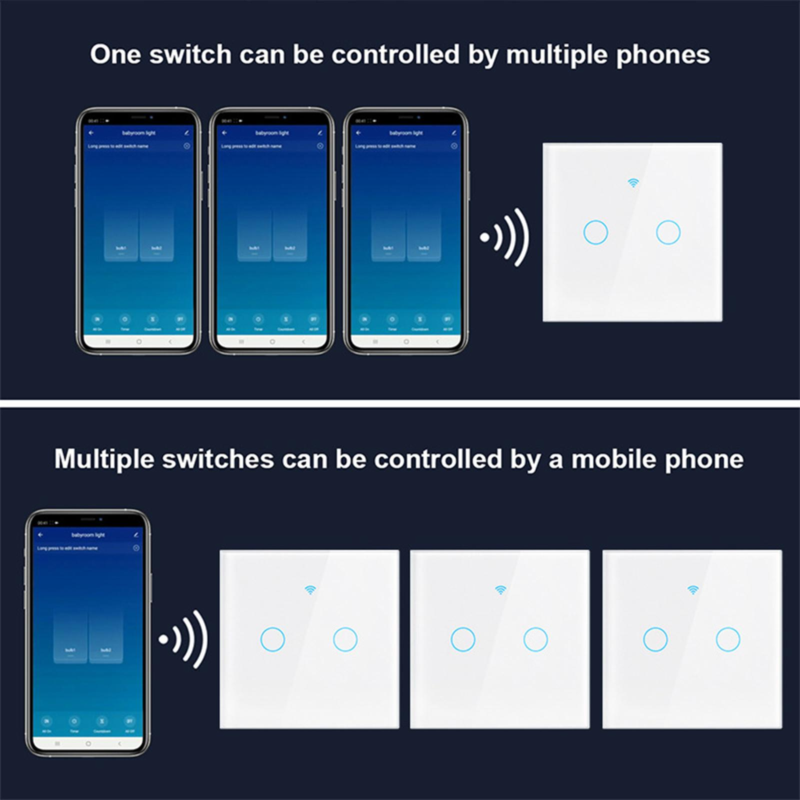Mehrere Telefone steuern einen Schalter. Mehrere Schalter werden von einem Telefon gesteuert, alle mit blauen Kreisen.
