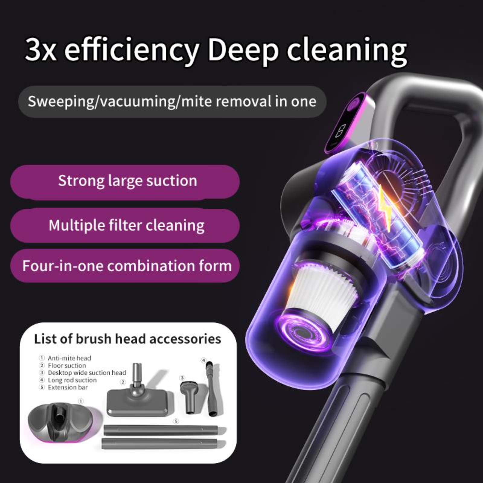 Nahaufnahme eines kabellosen Staubsaugers mit Innenteilen. Der Text beschreibt Funktionen wie 'Multiple filter cleaning'.