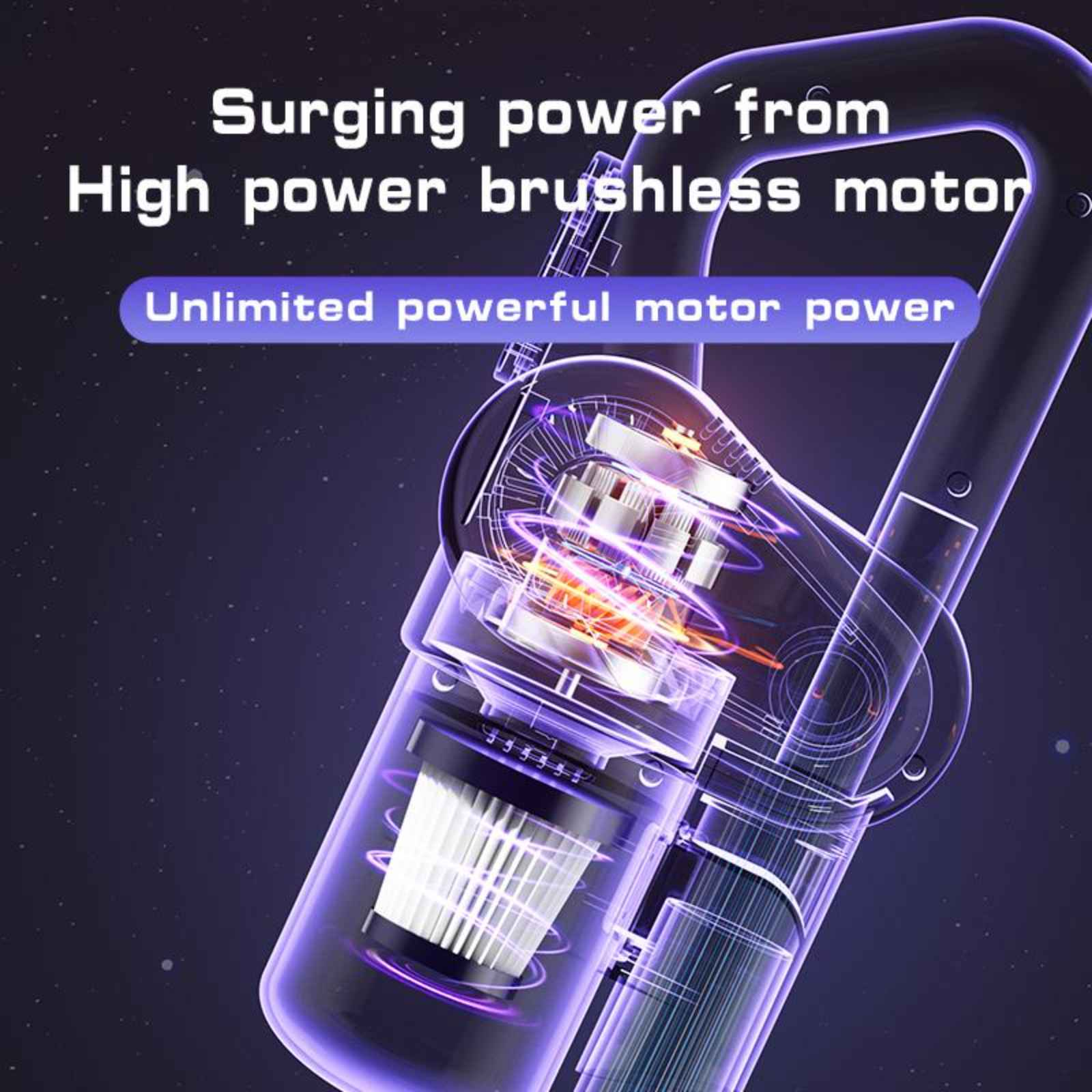 Nahaufnahme eines Staubsaugers, der Innenteile mit einem Motor zeigt. Der Text lautet 'Surging power' und 'High power motor'.