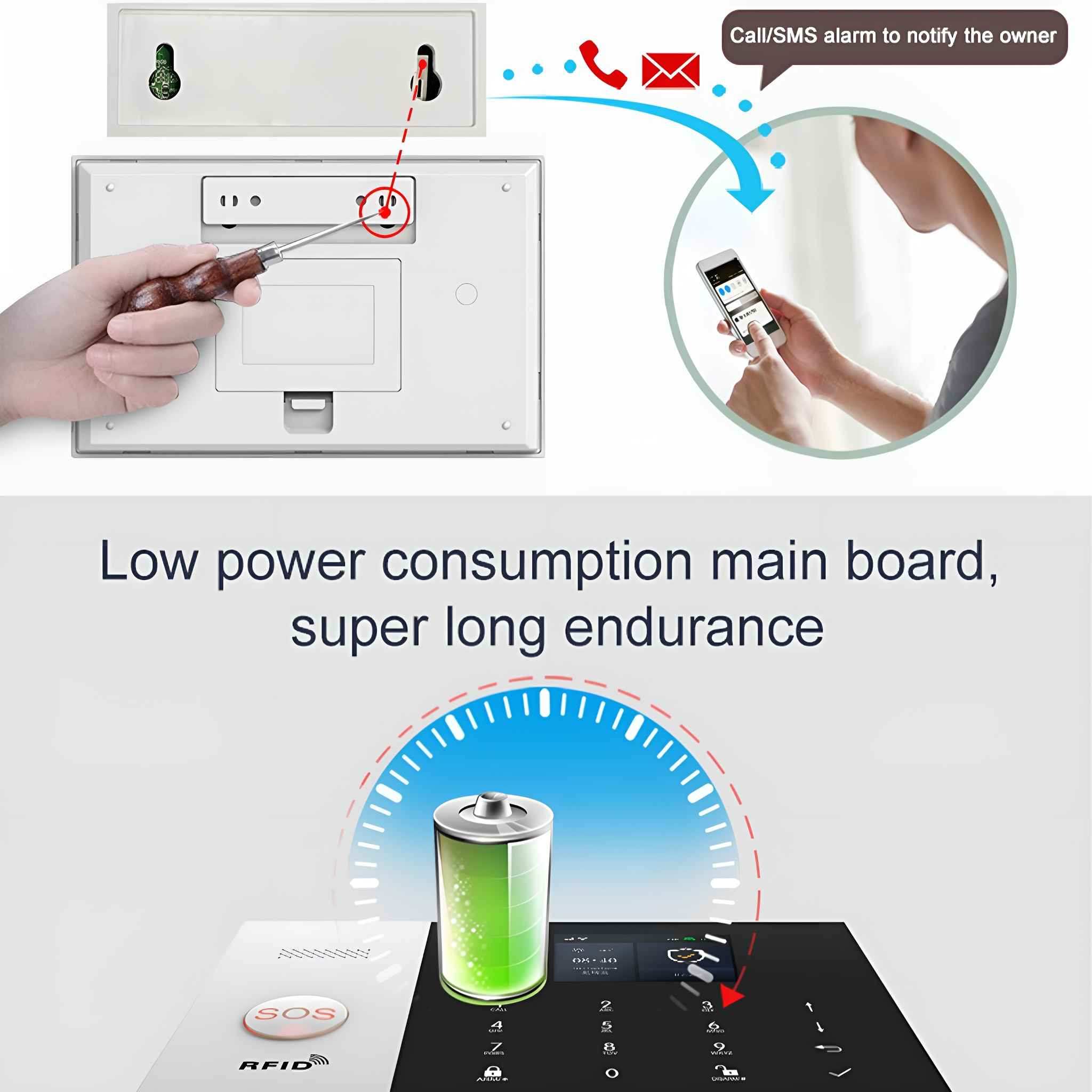 Eine Sicherheitszentrale mit einer Hand, die einen Schraubendreher benutzt. Ein Batteriestand wird angezeigt, und ein Telefon wird benutzt.