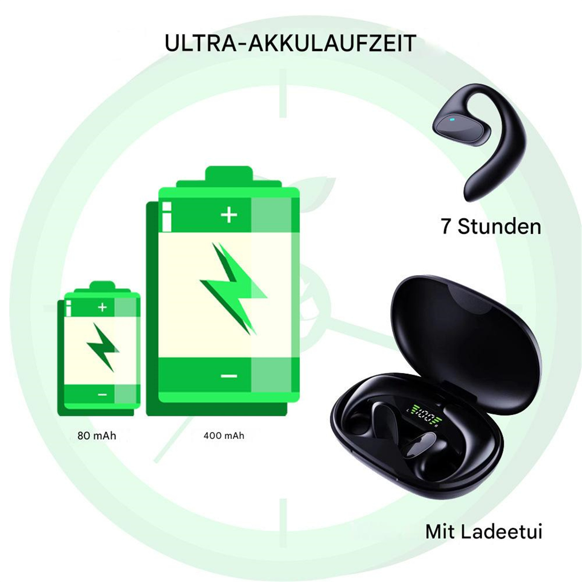 Diagramm, das Akkulaufzeit zeigt: 80 mAh und 400 mAh Akkus, zusammen mit Kopfhörern im Case.