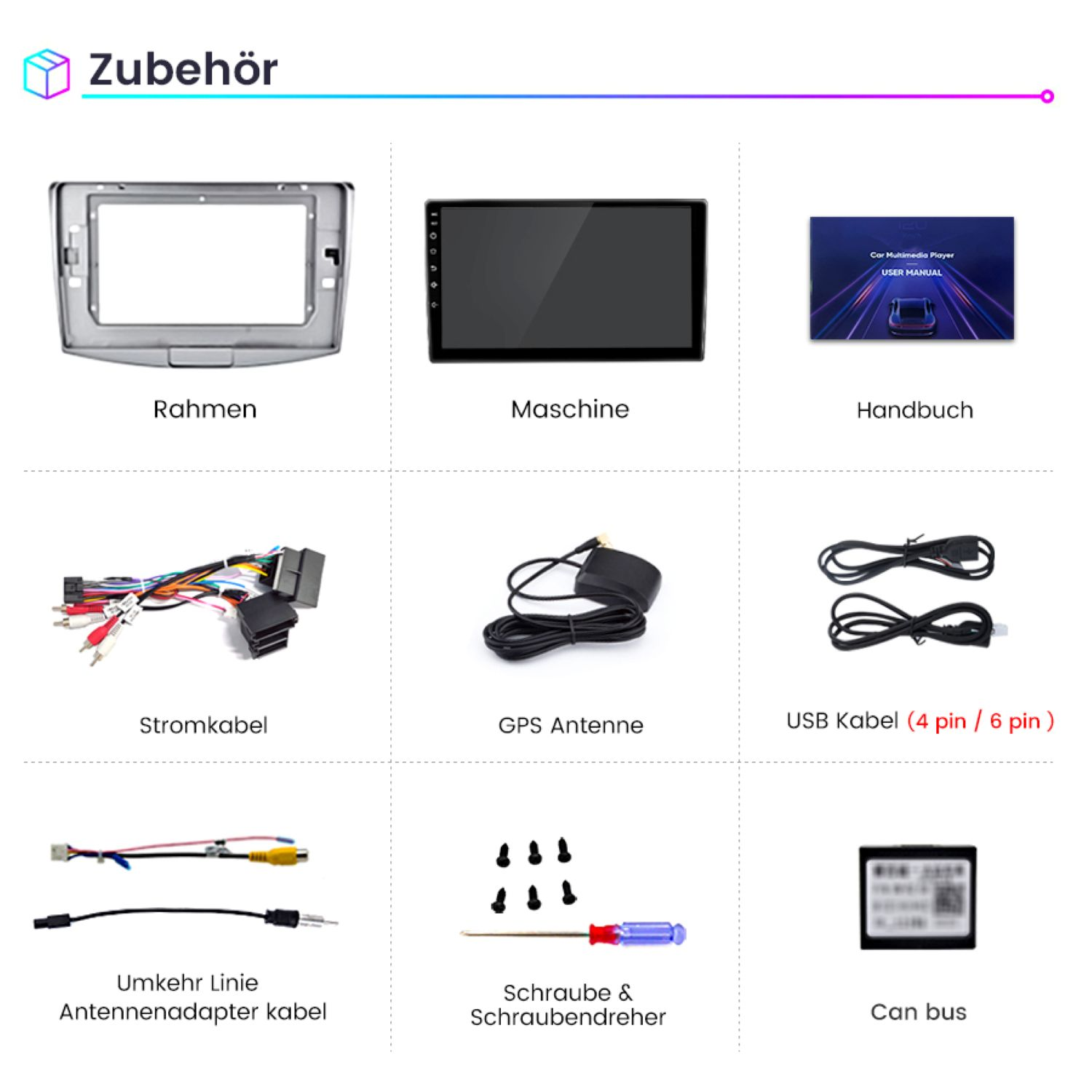 Eine Sammlung von Zubehör für den Einbau von Autoradios. Zu den Artikeln gehören ein Rahmen, ein Bildschirm, Kabel und ein Schraubendreher.