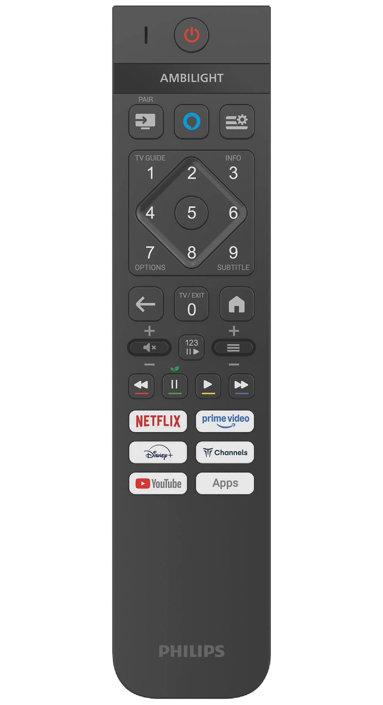 Eine Philips TV-Fernbedienung mit verschiedenen Tasten für unterschiedliche Funktionen.