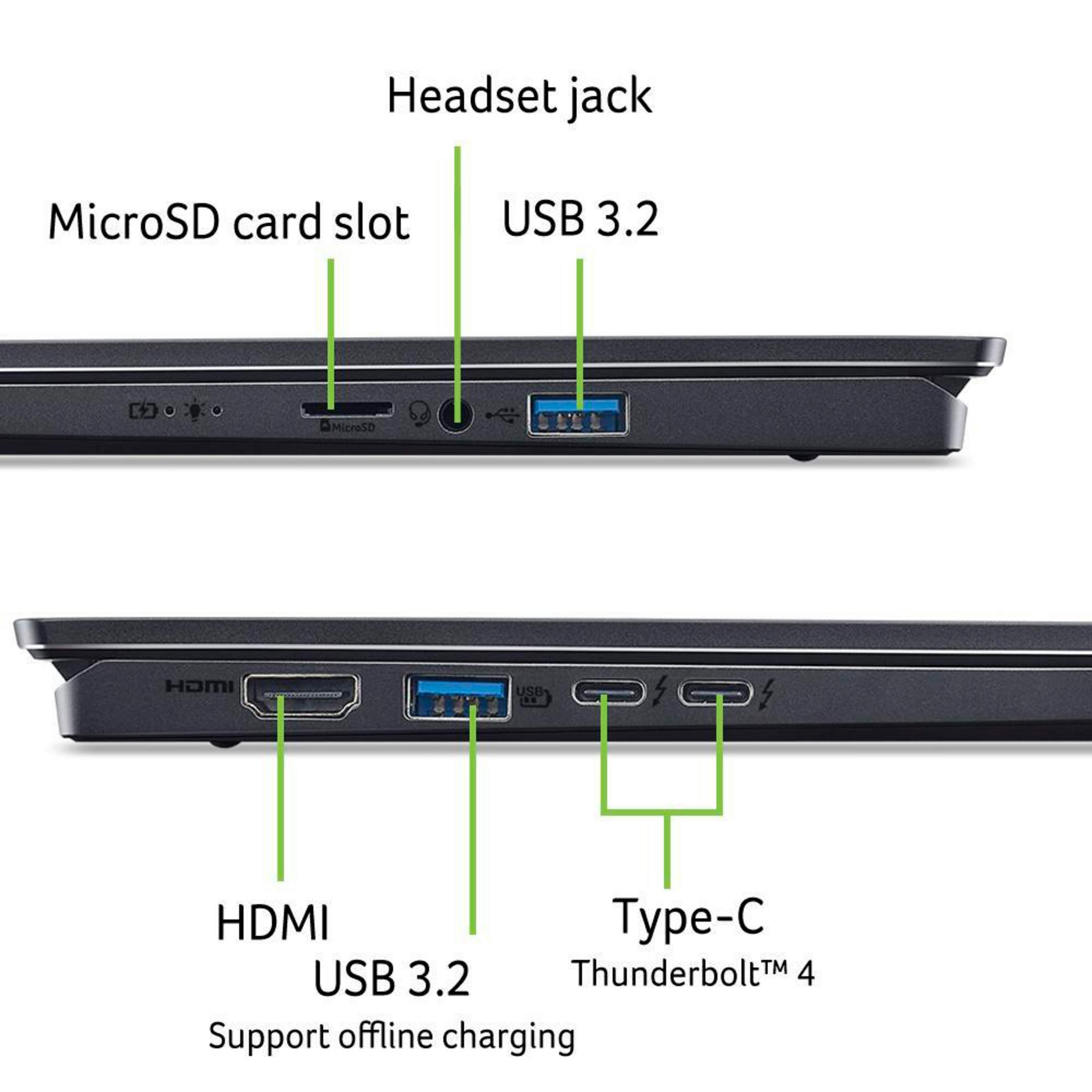 Zbliżenie portów laptopa. Oznaczone: MicroSD, Gniazdo słuchawkowe, USB 3.2, HDMI, Typ C.