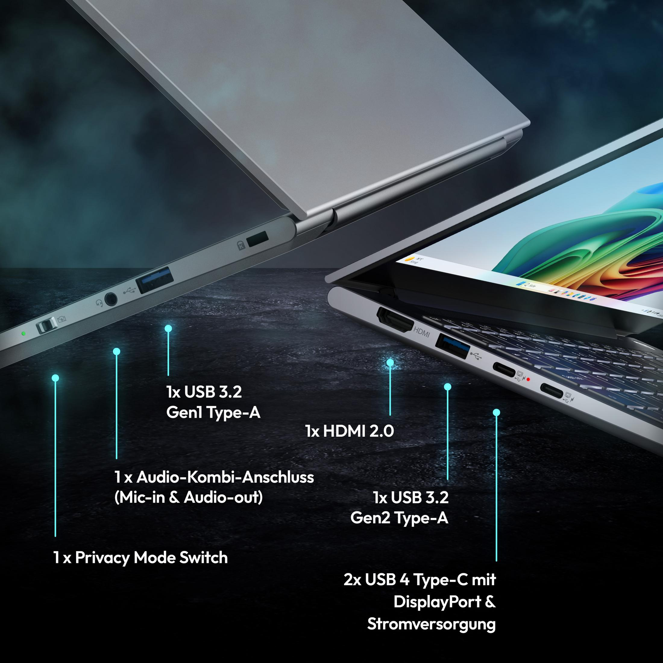 Nahaufnahme von Laptop-Anschlüssen. Beschriftung für USB, HDMI und Audio. Dunkler Hintergrund.