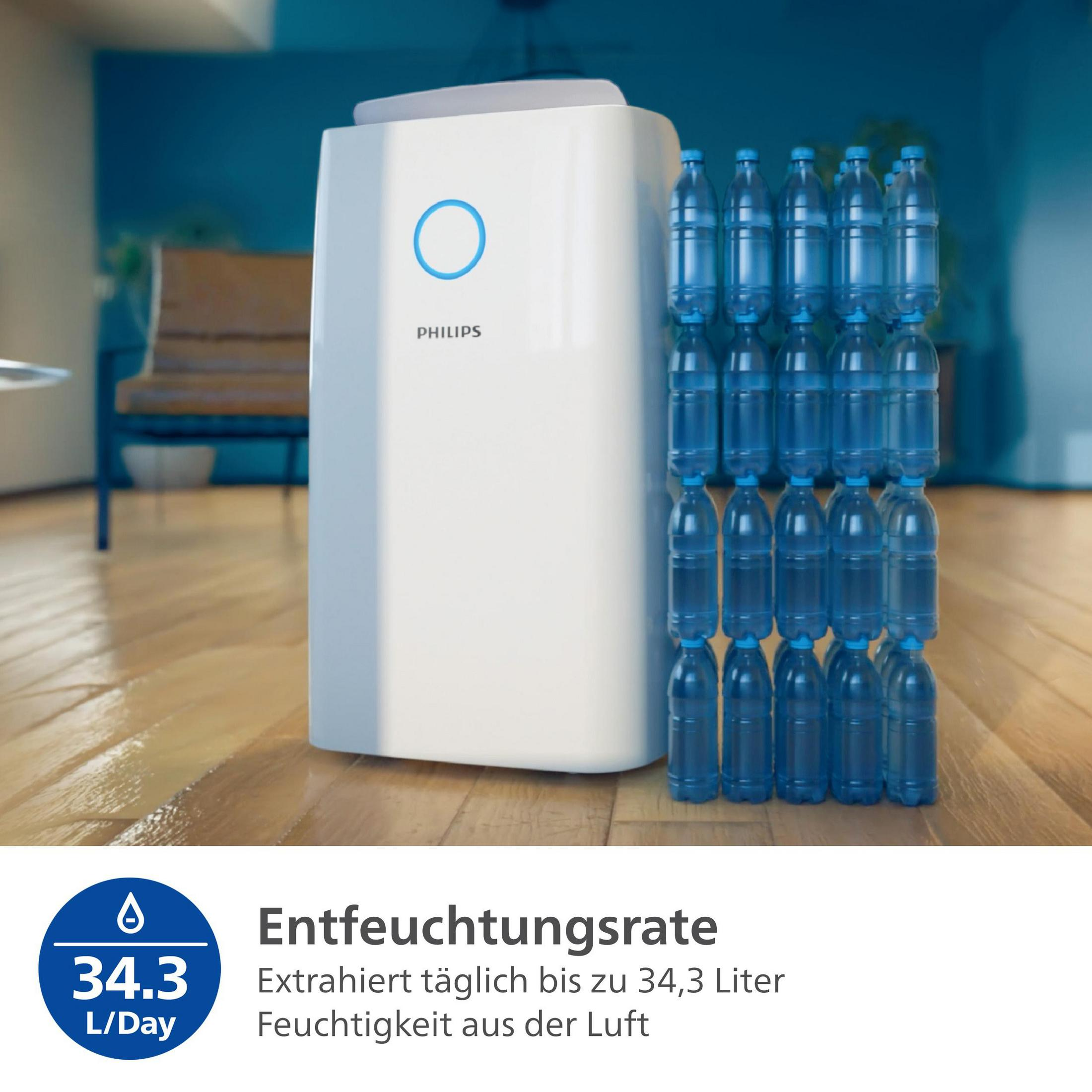 Biały osuszacz powietrza Philips obok stosu butelek wody na drewnianej podłodze.