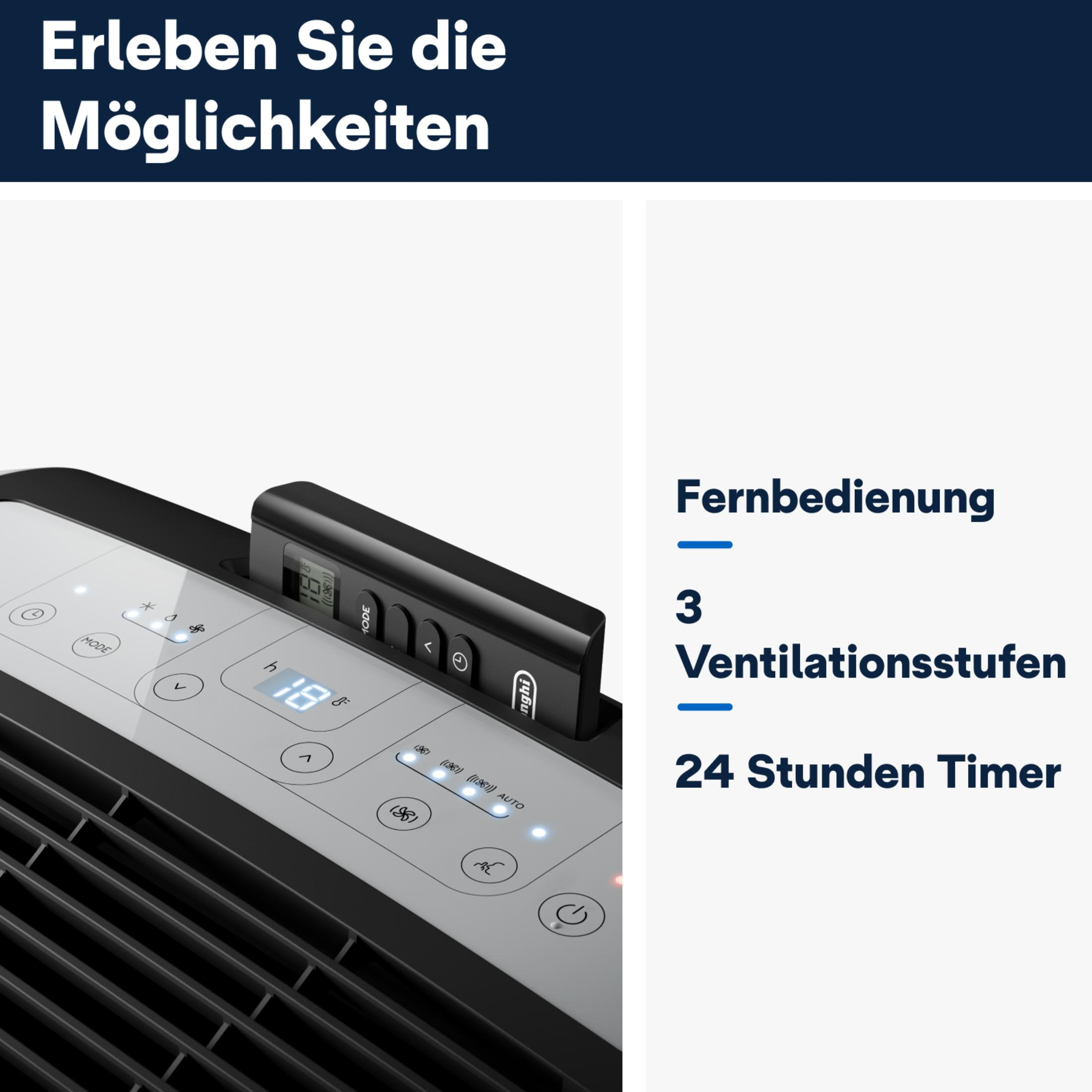 Pannello di controllo del condizionatore con testo e icone. Testo: Fernbedienung, 3 Ventilationsstufen, 24 Stunden Timer.