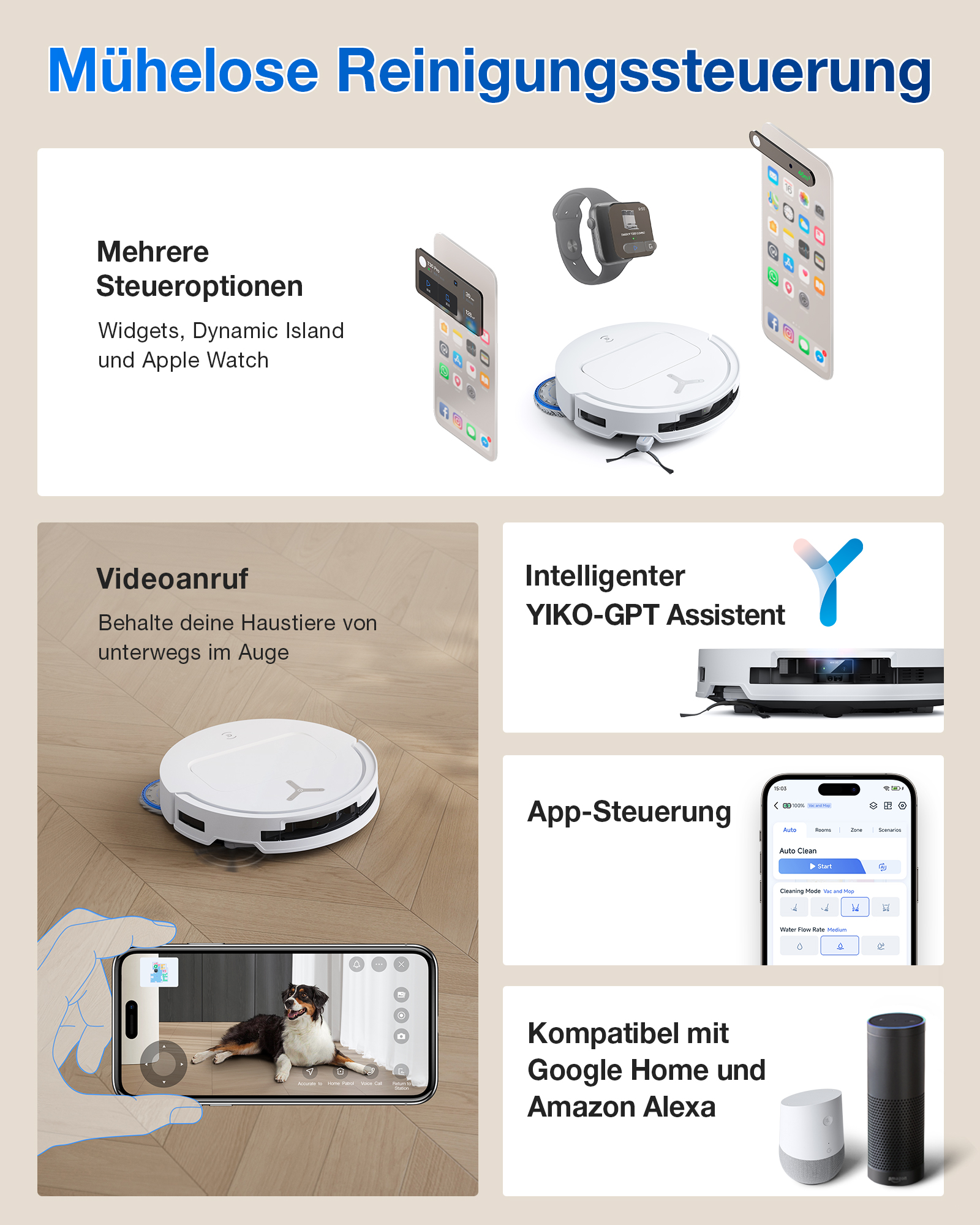 Diagramm der Smart-Home-Steuerungsfunktionen für einen Roboter-Staubsauger. Enthält Smartphone, Uhr und Sprachsteuerung.