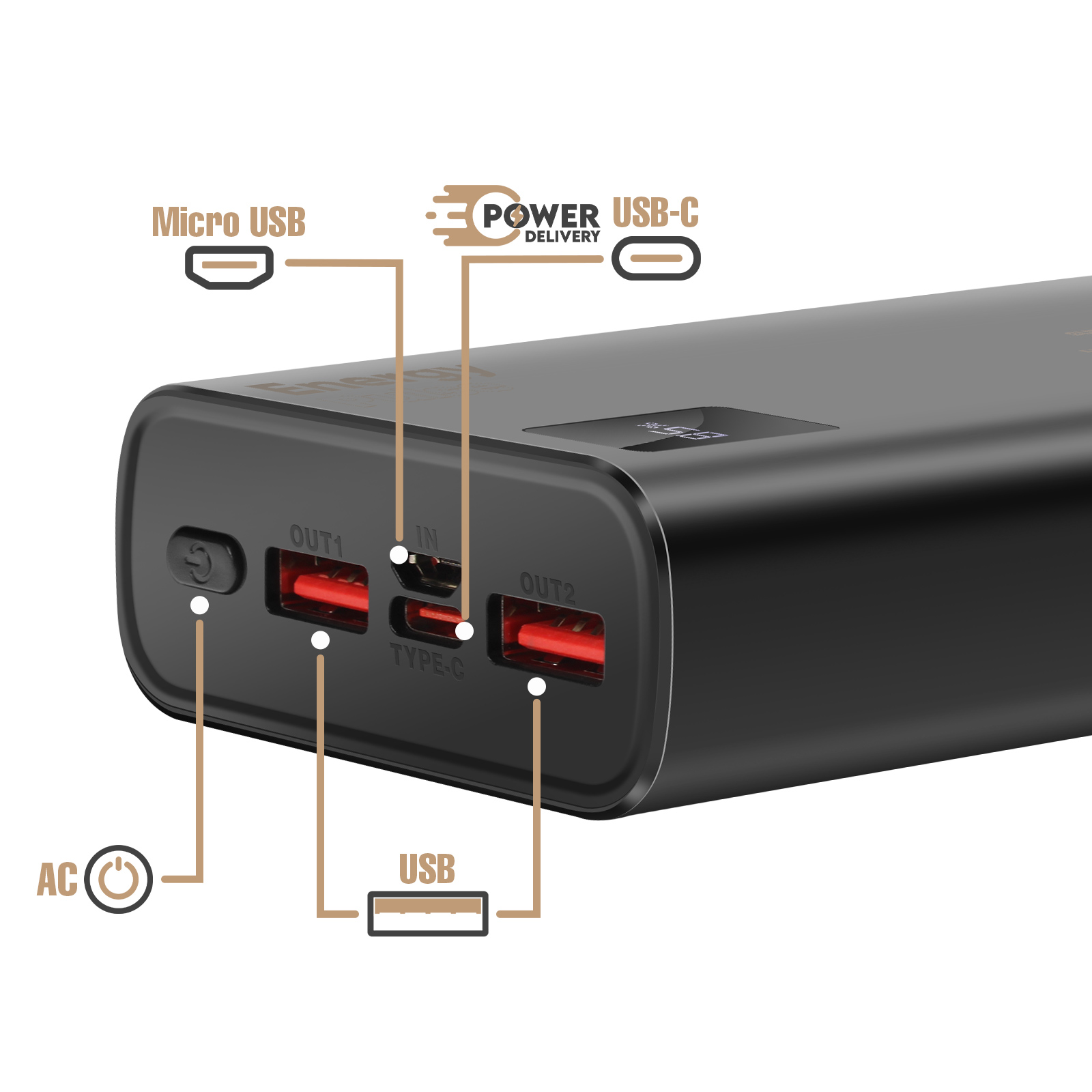 Schwarze Powerbank mit mehreren Anschlüssen und Beschriftungen. Enthält Micro-USB, USB und USB-C.