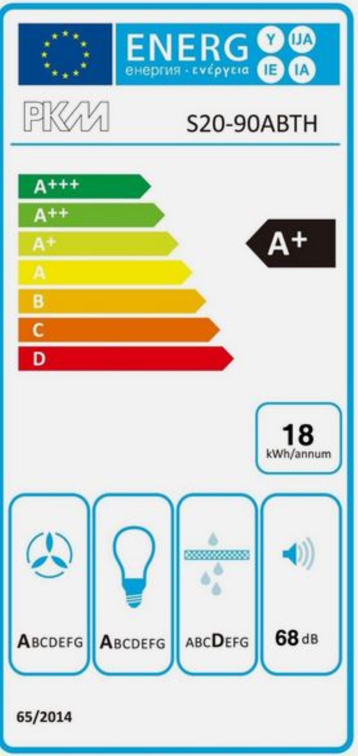 Ein Energieeffizienzlabel mit Bewertungen von A+++ bis D. Das Label enthält Symbole für Ventilator, Glühbirne, Wassertropfen und Lautsprecher.