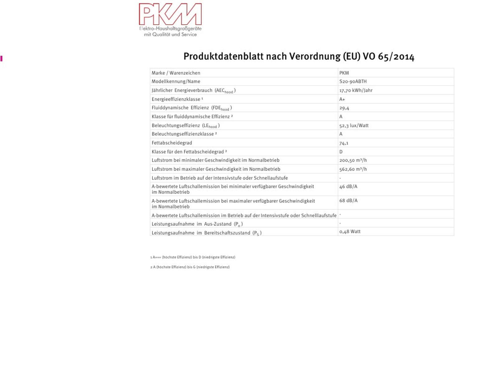 Ein weißes Papier mit schwarzem Text über Produktdetails und Spezifikationen. Enthält verschiedene Abschnitte und Datentabellen.
