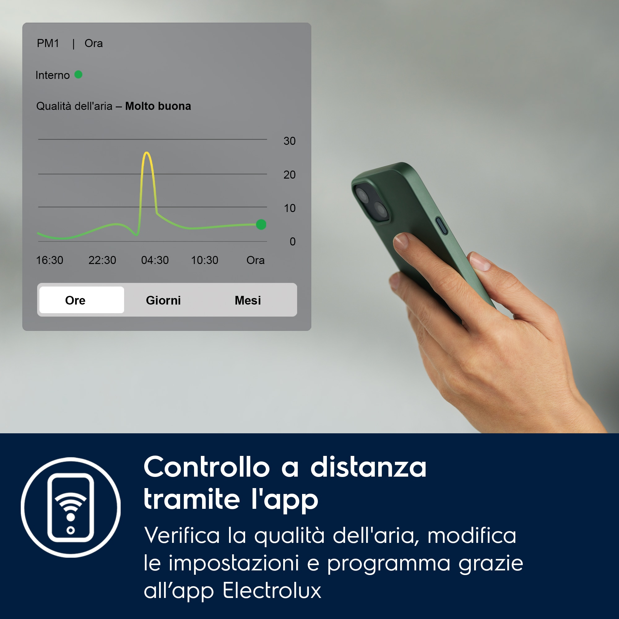 Mano che tiene telefono verde, grafico qualità aria a sinistra.