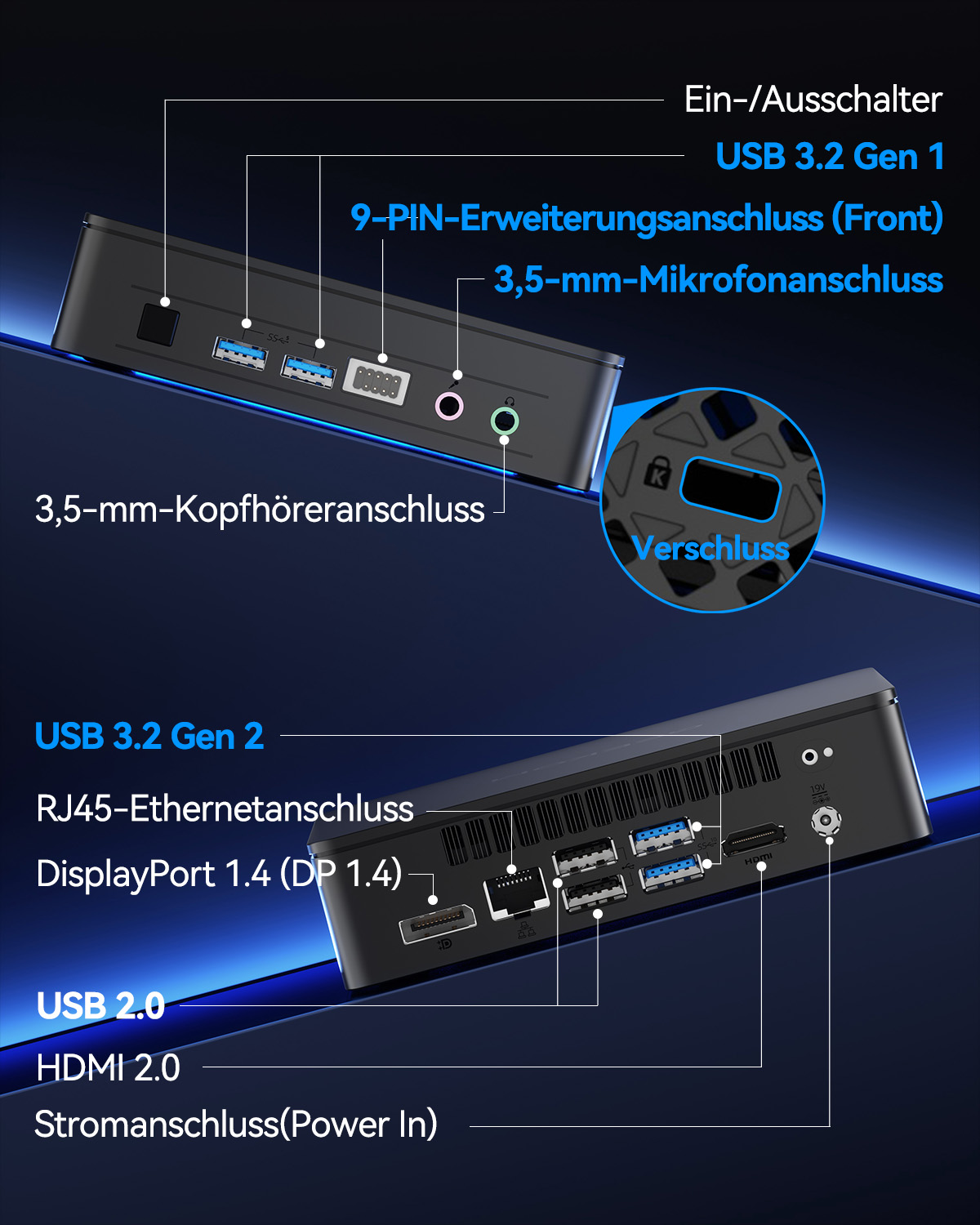 Ein schwarzer Computer mit Beschriftungen, die auf Anschlüsse und Funktionen zeigen, vor blauem Hintergrund.