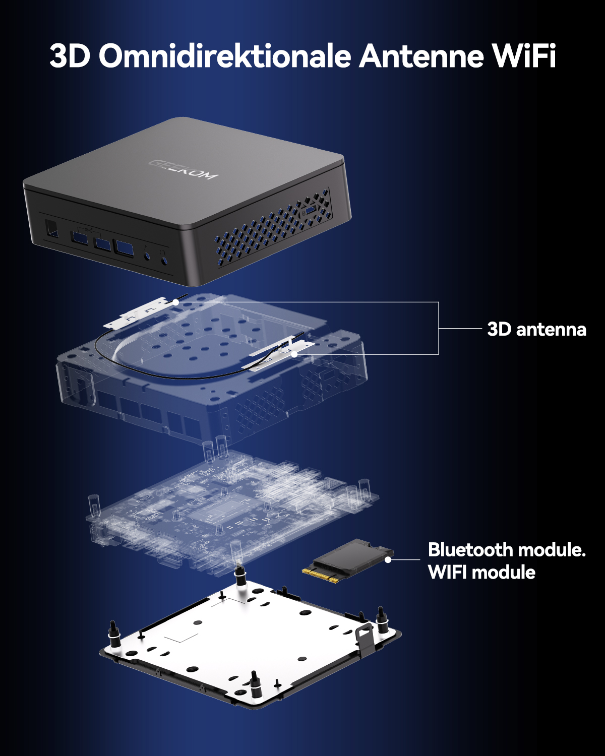 Eine Explosionsansicht eines schwarzen Computers mit Beschriftungen, die auf Komponenten wie die Antenne zeigen.