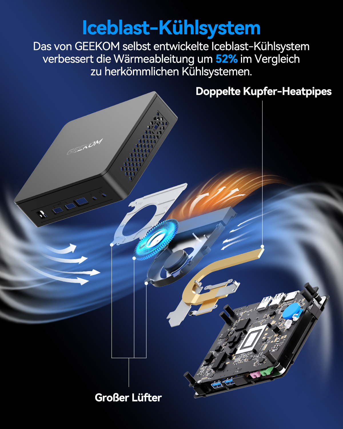 Eine Explosionsansicht eines schwarzen Computers mit Beschriftungen, die das Kühlsystem und interne Komponenten zeigen.