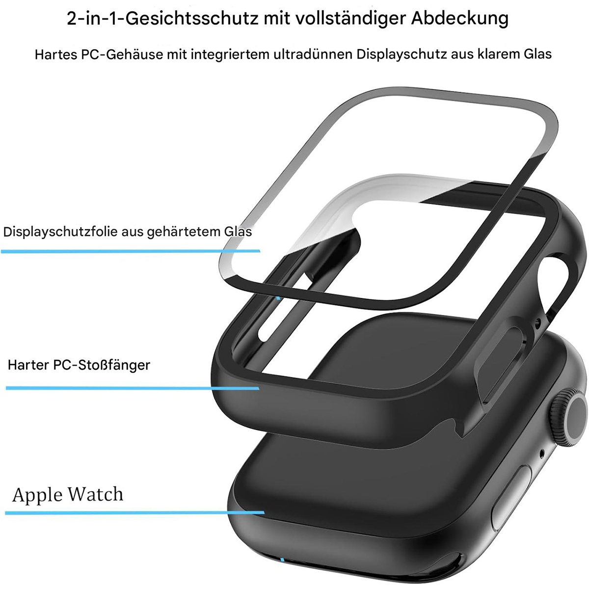 Explosionsansicht eines Uhrengehäuseschutzes. Zeigt Schichten: Apple Watch, harter PC-Stoßfänger, Glasbildschirm.