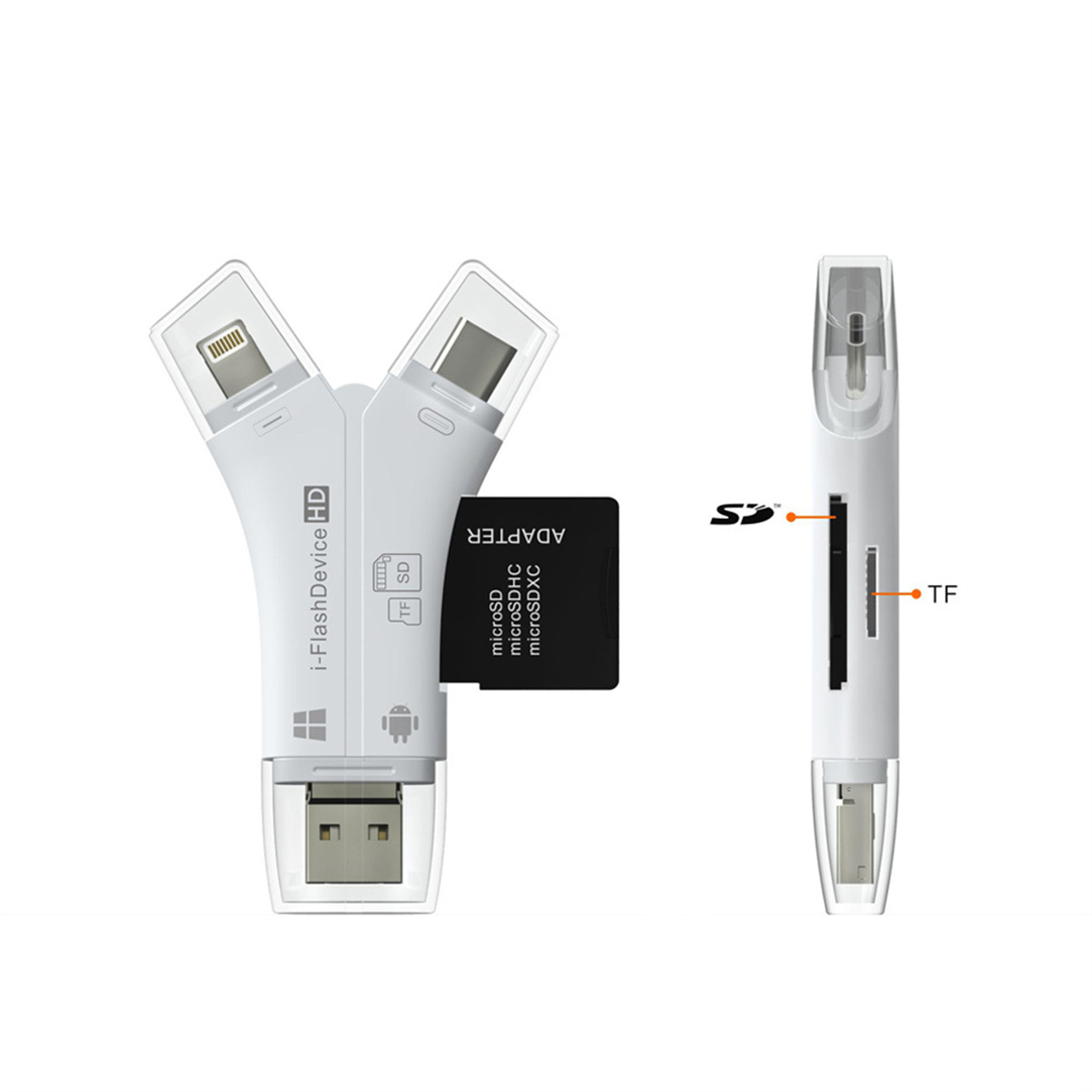 Ein weißer Adapter mit drei Anschlüssen: Lightning, USB-C und USB-A. Eine schwarze SD-Karte ist eingesteckt.