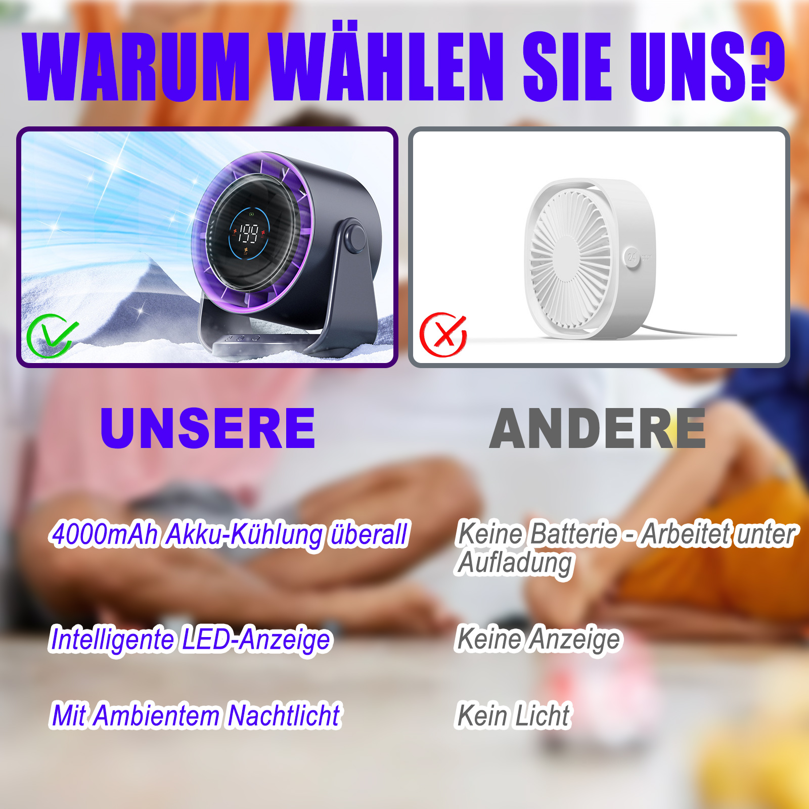 Vergleich von Ventilatoren. Einer modern, der andere einfach. Text beschreibt die Funktionen.