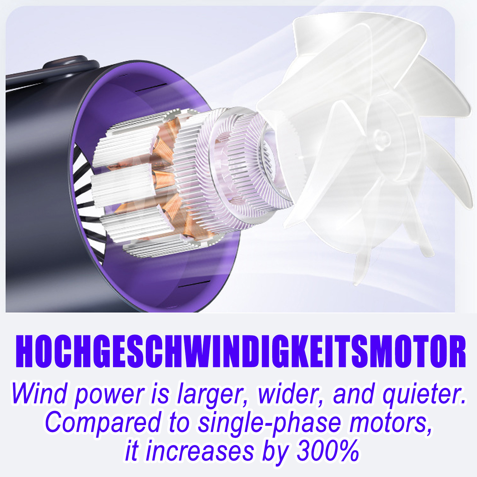 Nahaufnahme des Lüftermotors. Lila Akzente. Text auf Deutsch: Hochgeschwindigkeitsmotor. Windkraft ist grösser.