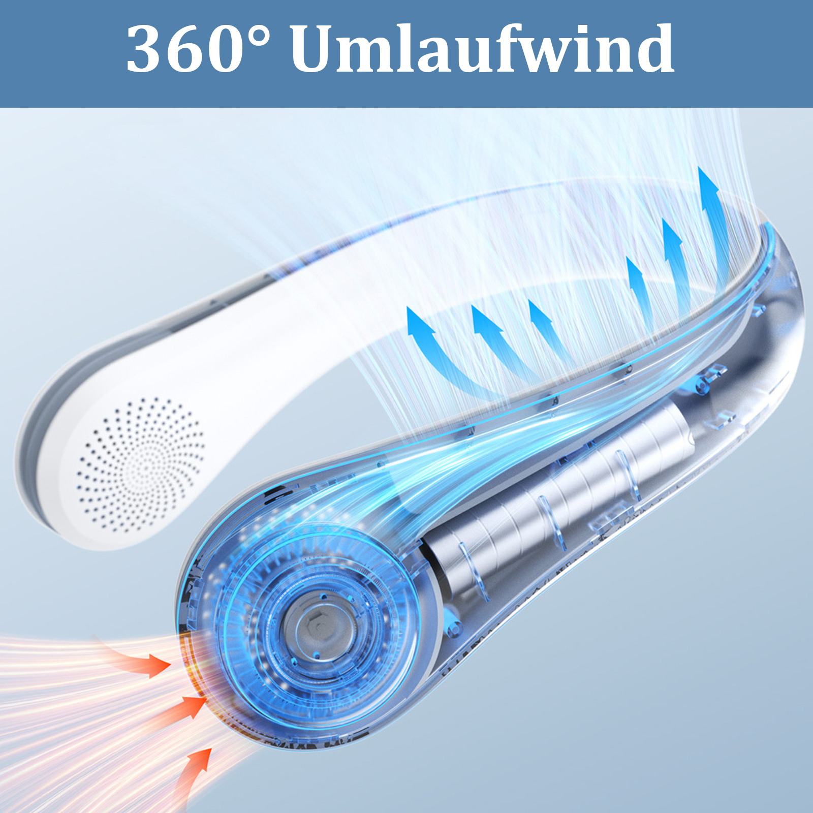Ein Nackenfächer, der 360-Grad-Luftstrom zeigt. Pfeile zeigen die Windrichtung an.