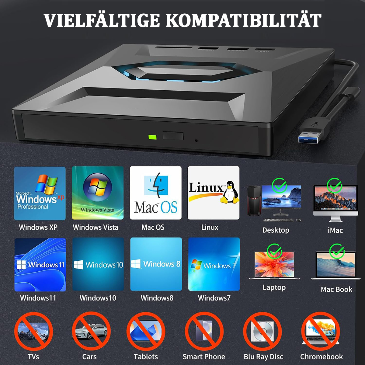 Un'unità CD/DVD con un computer e immagini di diversi sistemi operativi e dispositivi con segnali di divieto.