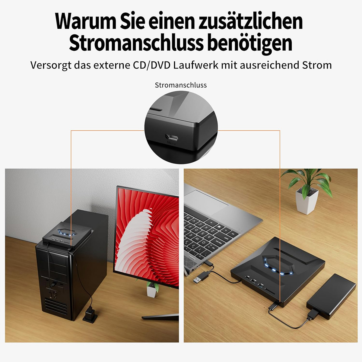 Immagini che mostrano un'unità CD/DVD utilizzata con un computer desktop e un laptop, entrambi alimentati da una fonte di alimentazione esterna.