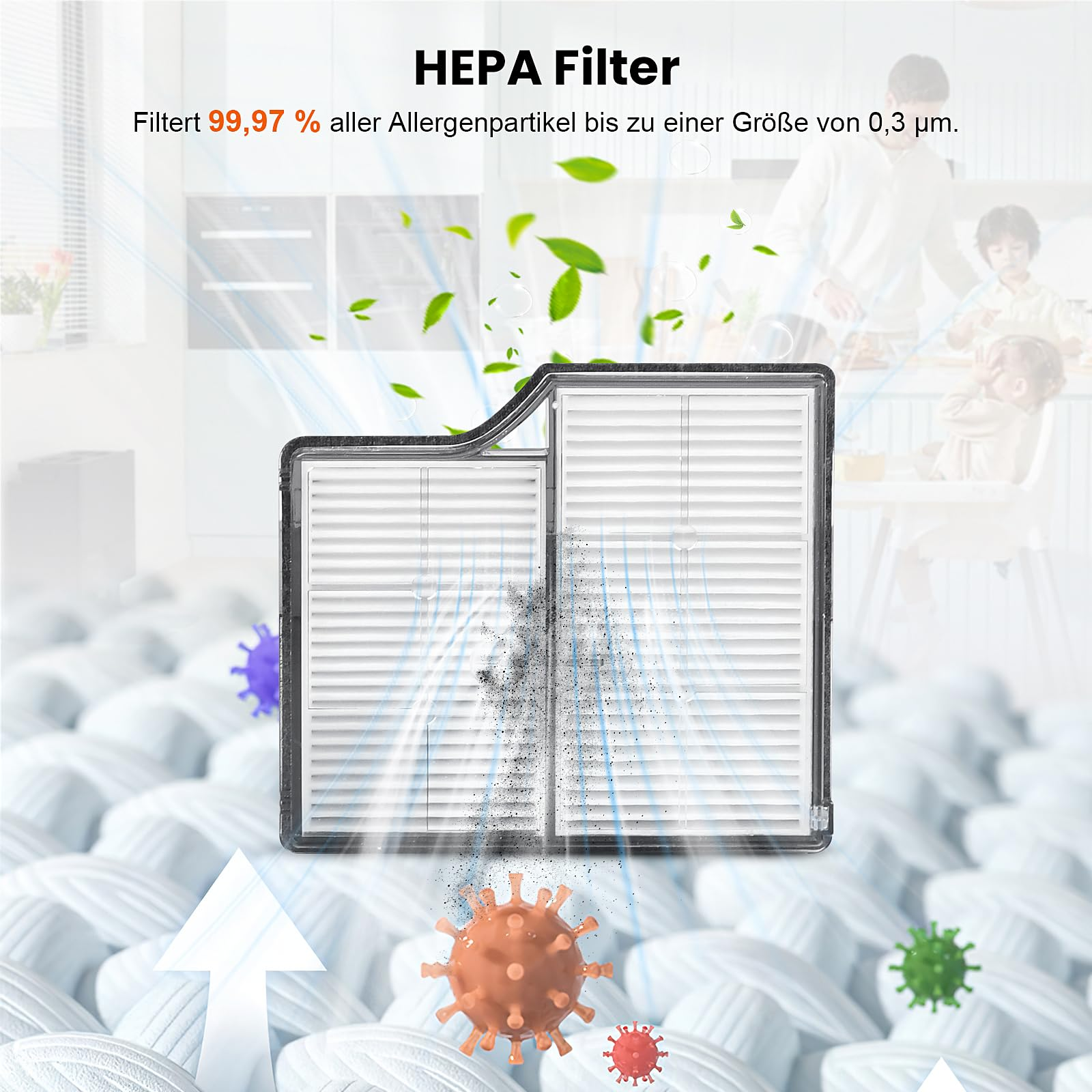 HEPA-Filter mit Text. Filter zeigt Staub und Keime. Der Hintergrund zeigt eine Familie.