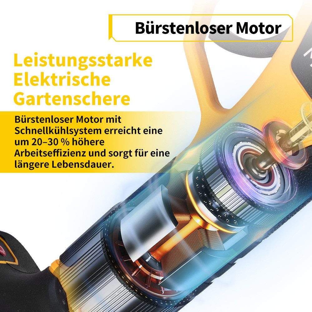 Nahaufnahme einer gelb-schwarzen elektrischen Gartenschere mit Text über einen bürstenlosen Motor.