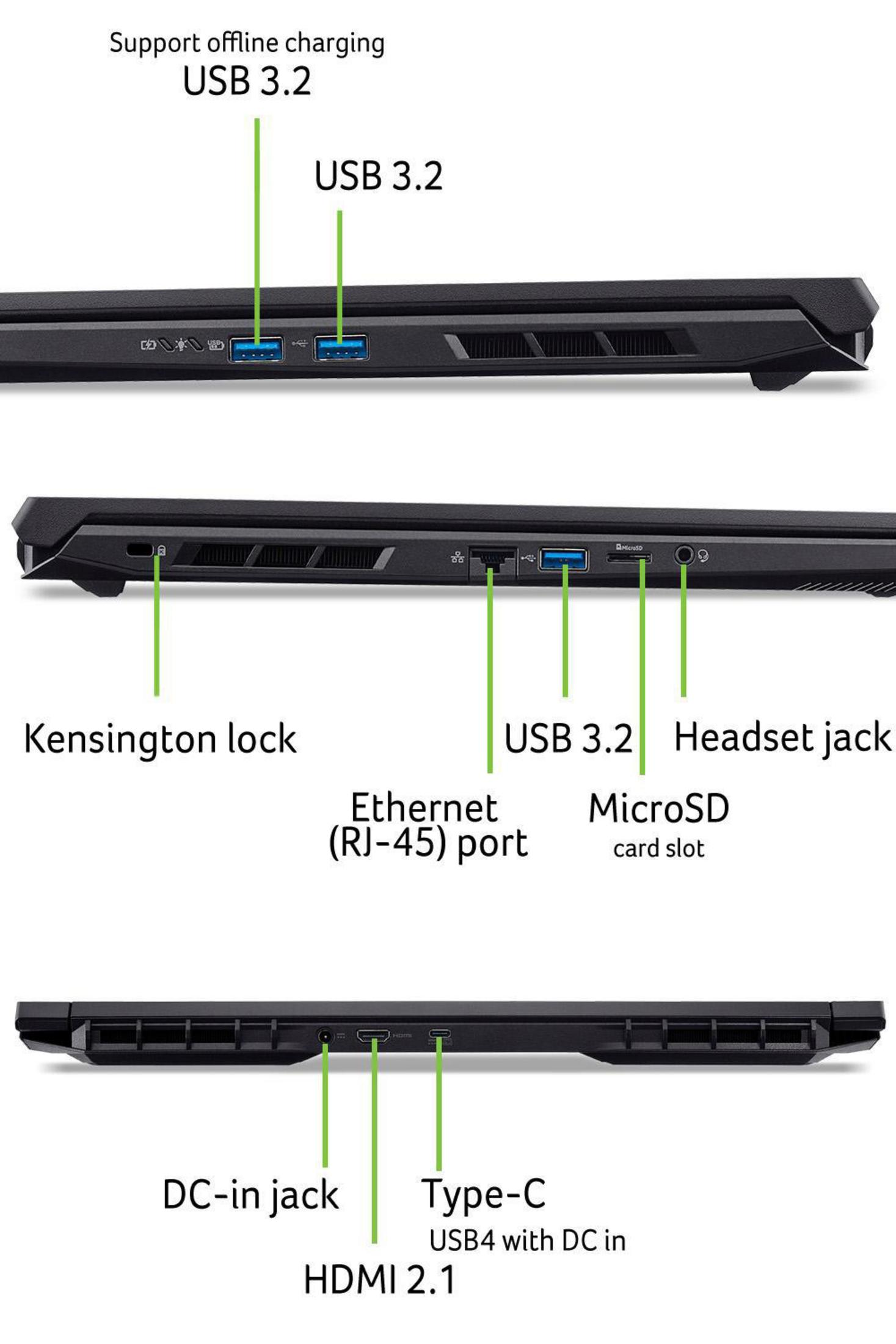 Nahaufnahme der Anschlüsse eines Laptops, einschließlich USB, HDMI und Strom, mit Beschriftungen.