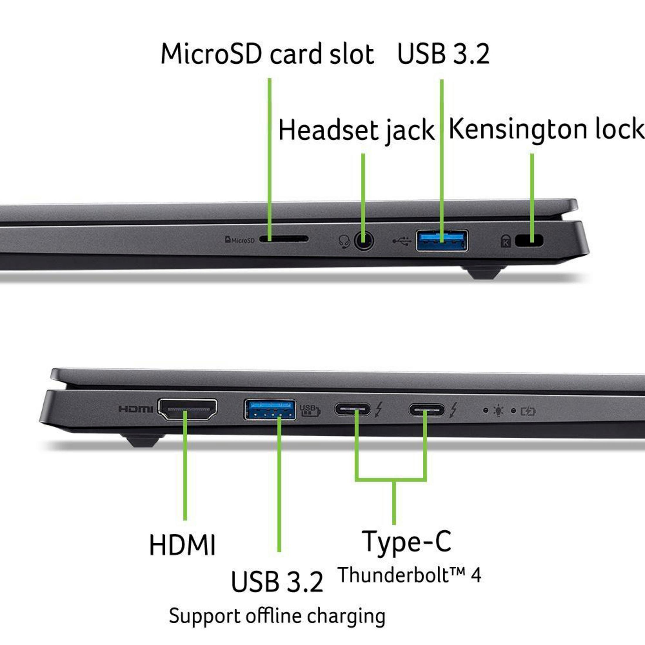 Zbliżenie portów laptopa. Etykiety wskazują: microSD, USB 3.2, słuchawki, blokada Kensington, HDMI, Type-C i USB 3.2.