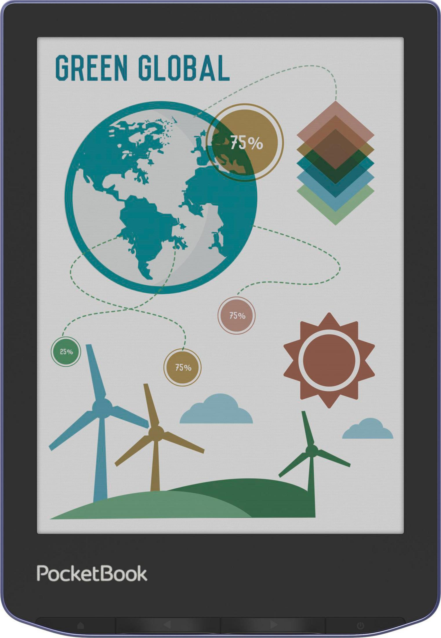 E-reader mostra un grafico con mappa del mondo, turbine eoliche e percentuali. Testo: Green Global.