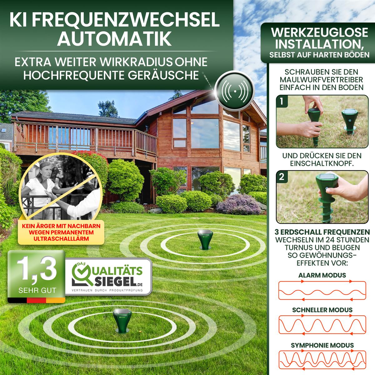 Das Bild wirbt für eine werkzeuglose Maulwurfvertreiber-Installation mit Schallfrequenzen und Vibrationsmodi zur effektiven Schädlingsbekämpfung.