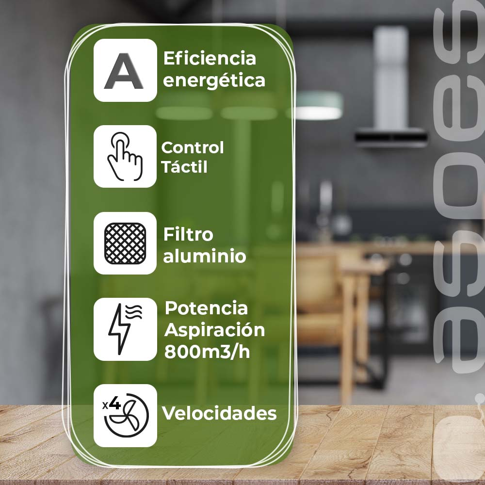 Panel de información de una campana extractora con características clave: eficiencia energética, control táctil, y velocidades.