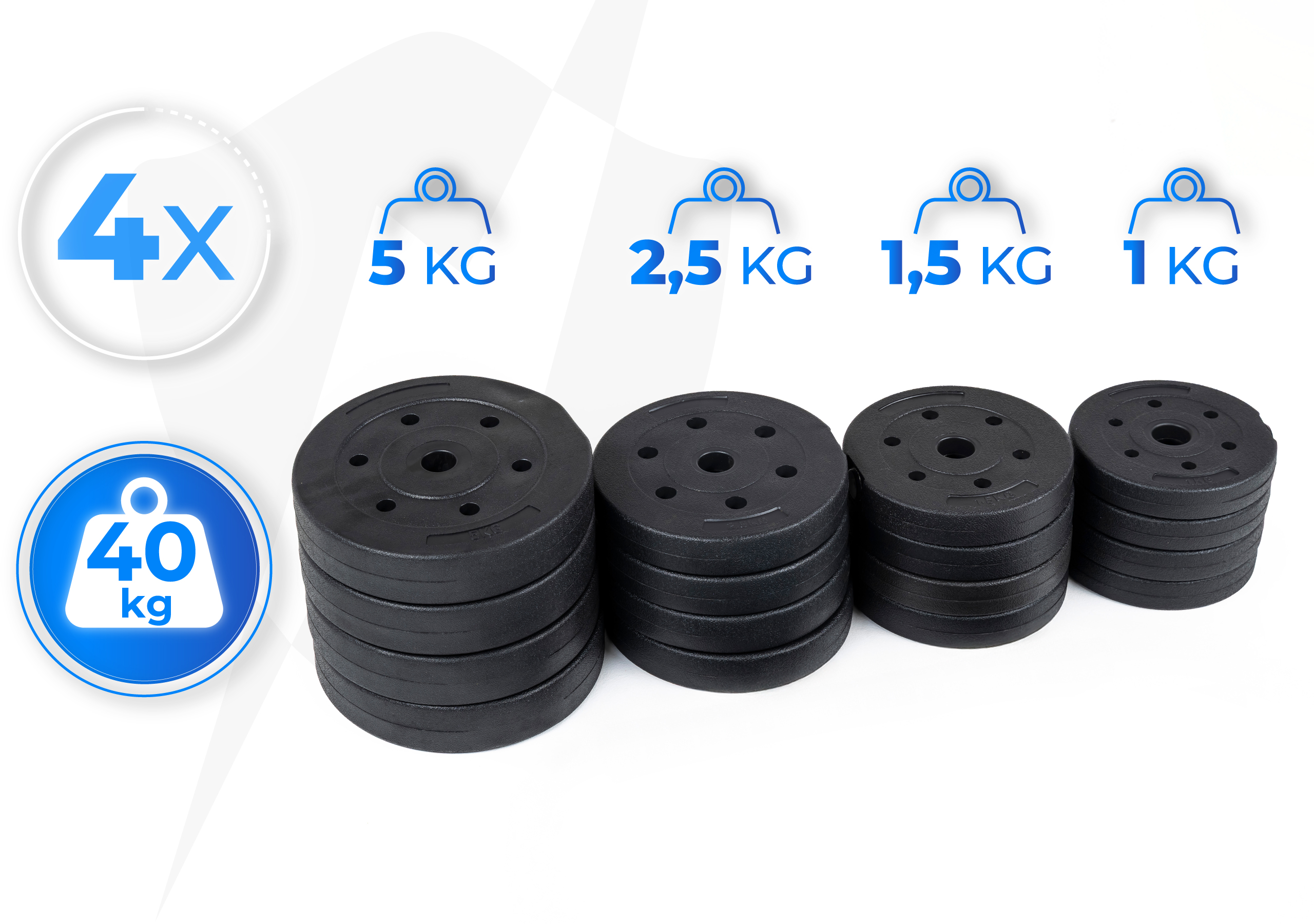 Talerze obciążeniowe w czterech rozmiarach (5 kg, 2,5 kg, 1,5 kg, 1 kg) są starannie ułożone w stosy, łącznie 40 kg, na białej powierzchni.