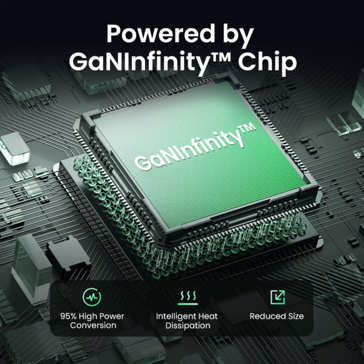 Układ elektroniczny z tekstem: GaNinfinity. Tekst: 95% konwersja dużej mocy, inteligentne rozpraszanie ciepła, zmniejszony rozmiar.