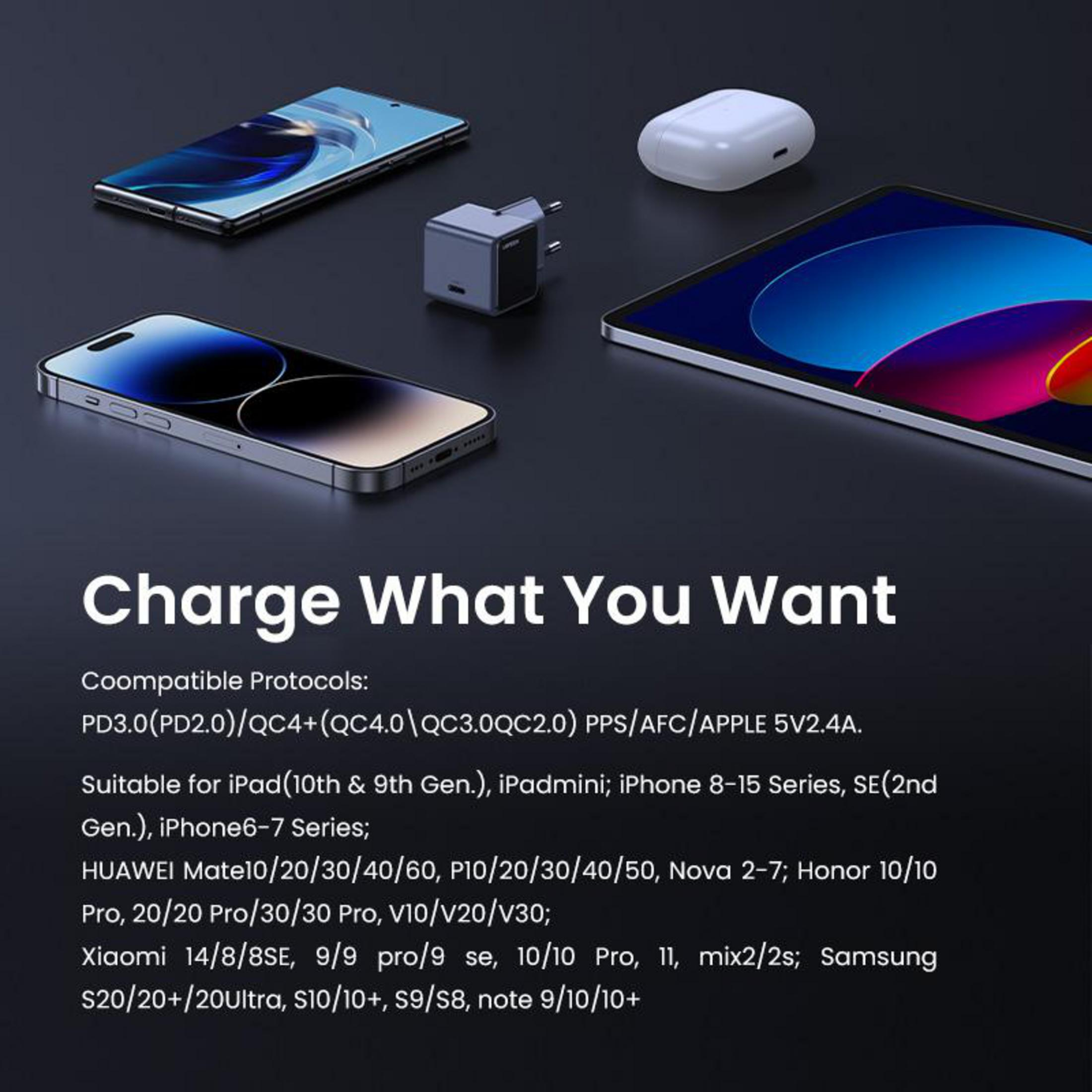 Różne urządzenia i ładowarka Ugreen. Tekst: Ładuj, co chcesz. Wymienione kompatybilne protokoły i urządzenia.