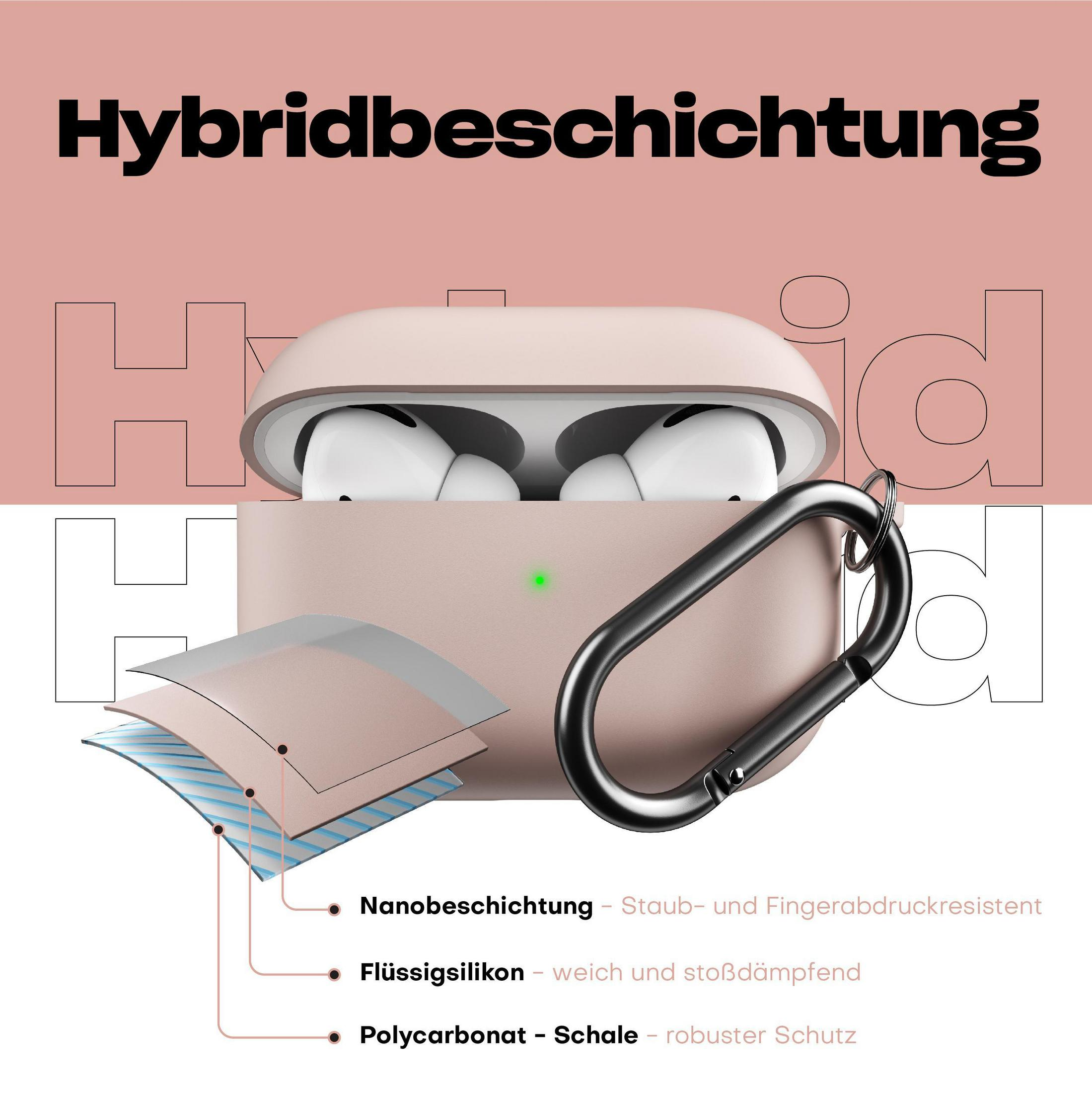 Ein rosa AirPods-Etui mit Diagramm zum Schutz.