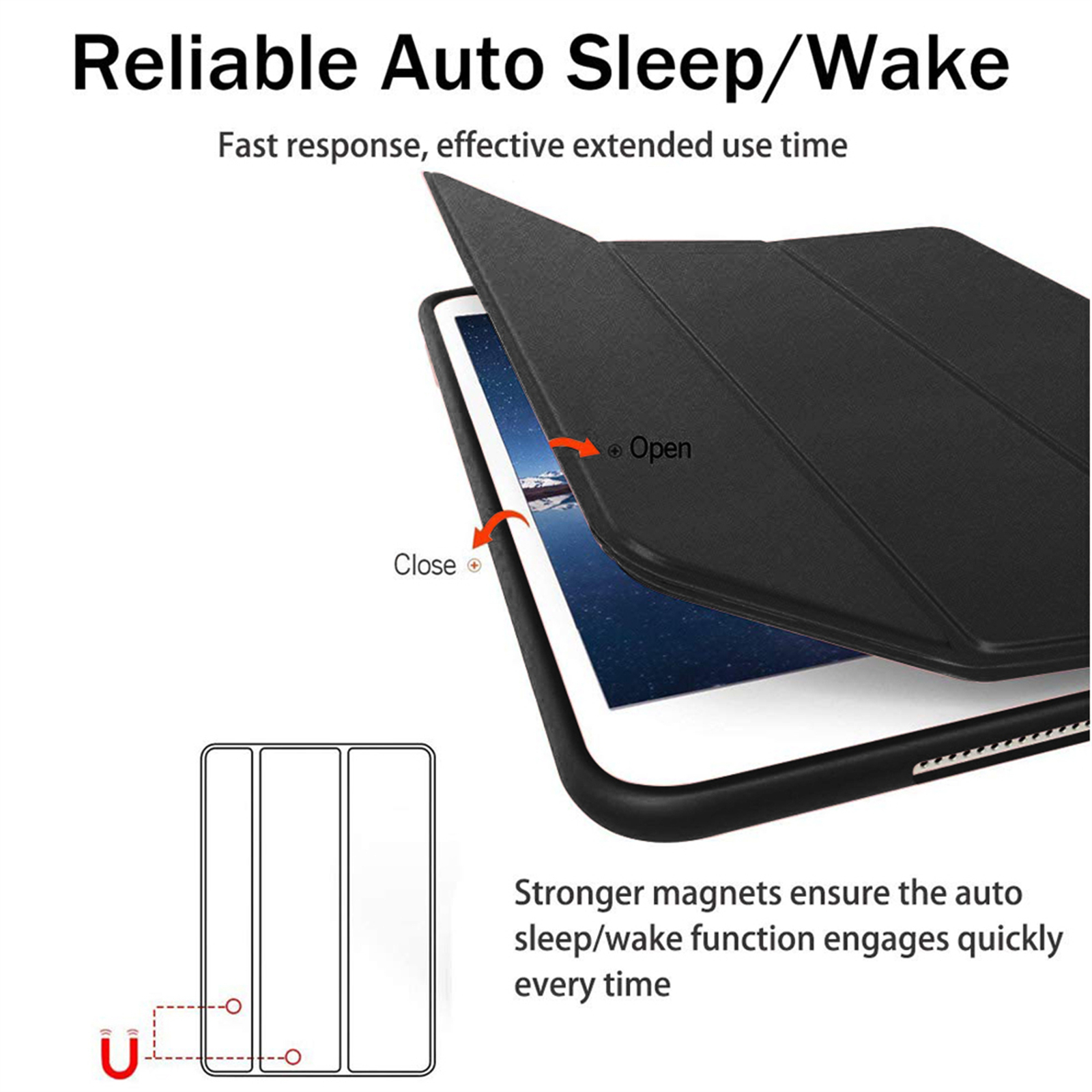Eine iPad-Hülle mit dem Text 'Reliable Auto Sleep/Wake'. Pfeile zeigen die Öffnungs- und Schließfunktion an.